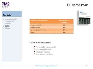 A IPMA.|4O PMI Numa Perspectiva Histórica.PMBOK v.4PgM v.2Port. V.2OPM3 v.21º Exame CertificaçãoInicio Std. IEEEPMBOK 2000OPM3 v.1PgM & Port. v.1Cert. PMI Ágil. (Piloto)1º Draft do PMBOKPMBOK 1ª Edic.PMBOK 3ª Edic.Criado por 5 voluntários © pm2all 2010PM2ALL.blogspot.com | grupo2all@gmail.com