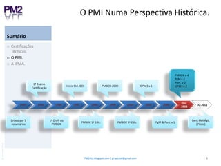 A IPMA.|2Importância das Certificações Técnicas.© pm2all 2010PM2ALL.blogspot.com | grupo2all@gmail.com