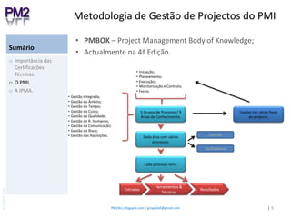 SumárioFundado em 1969;Mais de 200.000 PM Certificados;Em 150 países;Metodologias genéricas para:Gestão de Projectos;Gestão de Programas;Gestão de Portfolio.As metodologias são:Desenvolvidas por voluntários;Incorporam múltiplas experiências.Standard ANSI / IEEE.Certificações  Técnicas.