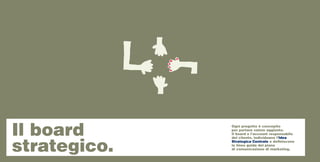 Il board      Ogni progetto è concepito
              per portare valore aggiunto.
              Il board e l’account responsabile



strategico.
              del cliente, individuano l’Idea
              Strategica Centrale e definiscono
              le linee guida del piano
              di comunicazione di marketing.
 