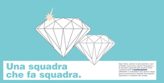 Una squadra
                  Ogni idea, anche la più potente, non
                  avrebbe successo senza l’impegno e
                  la grande capacità del nostro team
                  commerciale: 7 professionisti



che fa squadra.
                  affidabili e collaudati che giorno dopo
                  giorno assicurano fedeltà al progetto
                  operativo e rispetto dei tempi.
 