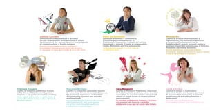 Daniela Ceccato                                                          Fabio De Bernardis                                               Michela Dri
                            Cresciuta in Pubblimarket2 è account                                     Laurea in economia e commercio.                                  Laurea in scienze internazionali e
                            senior, responsabile della gestione di clienti                           Cresciuto professionalmente in                                   diplomatiche. Ha maturato esperienze
                            multinazionali del settore sportivo con esigenze                         Pubblimarket2,gestisce i clienti del settore                     internazionali e diplomatiche in
                            di comunicazione a livello europeo.                                      tecnologia e riveste il ruolo di responsabile                    Pubblimarket2 dove è account senior e
                            Precisa e inappuntabile nel lavoro quotidiano.                           media. Referente per il new business.                            gestisce clienti del settore casa e turismo.
                            Incontrollata e sfrenata quando passa allo shopping.                     Punta centrale è invece il suo ruolo preferito                   Referente per il new business.
                            In una parola, le piace dare il meglio di sè su tutti i fronti.          sul rettangolo verde.                                            Amante degli animali, consumatrice attenta
                                                                                                                                                                      all’ambiente, segue un’alimentazione sana e naturale:
                                                                                                                                                                      lo stile di vita ecologico è il suo pane.




Cristiana Feruglio                                            Giacomo Miranda                                     Sara Nadalutti                                      Lucia Zennaro
Laurea in relazioni pubbliche. Cresce                         Laurea in economia aziendale, master                Laurea in Relazioni Pubbliche, cresciuta            Laurea in Lingue e Letteratura
in Blu Wom e Pubblimarket2, prima                             in marketing e comunicazione d’impresa.             in Pubblimarket2 gestisce, come account             straniera. Vanta una lunga esperienza
stagista e poi junior account executive.                      Ha maturato esperienze nell’ambito                  executive, la comunicazione integrata di            di responsabile marketing in aziende
Nativa digitale, guizza come un pesce dentro e                del marketing sportivo per aziende                  clienti di primo livello in diversi settori         multinazionali dell’abbigliamento e
fuori la rete e naviga curiosa e sicura nel mondo             multinazionali.                                     merceologici.                                       dello sport.
dei social network.                                           Dai box della MotoGp è passato alla scrivania       Sa conciliare perfettamente marketing e business    Da 3 anni corre per Pubblimarket2
                                                              della Pubblimarket2, dalla quale gestisce           con un anima tutta dolcezza e sensibilità,          e nel weekend insegue i suoi amati Bubi e Lea.
                                                              con grinta i clienti del settore sportivo ed        pefettamente a suo agio nel mondo della fantasia.
                                                              è referente per il new business.
 