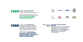 A Milano nasce Pubblimarket:
       erano i tempi del pionierismo
       creativo e di Carosello in televisione.

       Gli anni ‘70 e ‘80 sono stati quelli
       di grandi esperienze al fianco di clienti
       come UPIM, STANDA, NEGRONI,
       MELLIN, STAR, HERTZ, ITALTEL,
       CITROEN, VOLVO, HONDA...




1986                                                        40
       A Udine nasce Pubblimarket2:                PIÙ DI        ANNI UNITI DA UN FIL ROUGE,
       era appena cominciata l’avventura                         ANZI BLU.
       del Nord-Est locomotiva d’Italia e si                     Rispondiamo alle mutate esigenze delle
       voleva dare una risposta puntuale                         aziende mediante skills professionali,
       ad un fenomeno che ha segnato la                          tecnologie ed una visione a 360°
       storia economica del nostro paese.                        radicata su una forte Idea Strategica
                                                                 Centrale ISC™ che ci permette
       Gli anni ‘80 e ‘90 sono stati gli                         di coniugare sperimentazione
       anni insieme a LLOYD ADRIATICO,                           ed innovazione.
       CONSORZIO SPECK ALTO ADIGE,
       INVICTA, CARNIELLI, HEAD, DIADORA,
       FRUIT OF THE LOOM, POLICE,
       BENETTON SPORTSYSTEM...
 