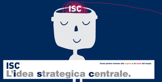 Come parlare insieme alla ragione e al cuore del target.




L’idea strategica centrale.
 