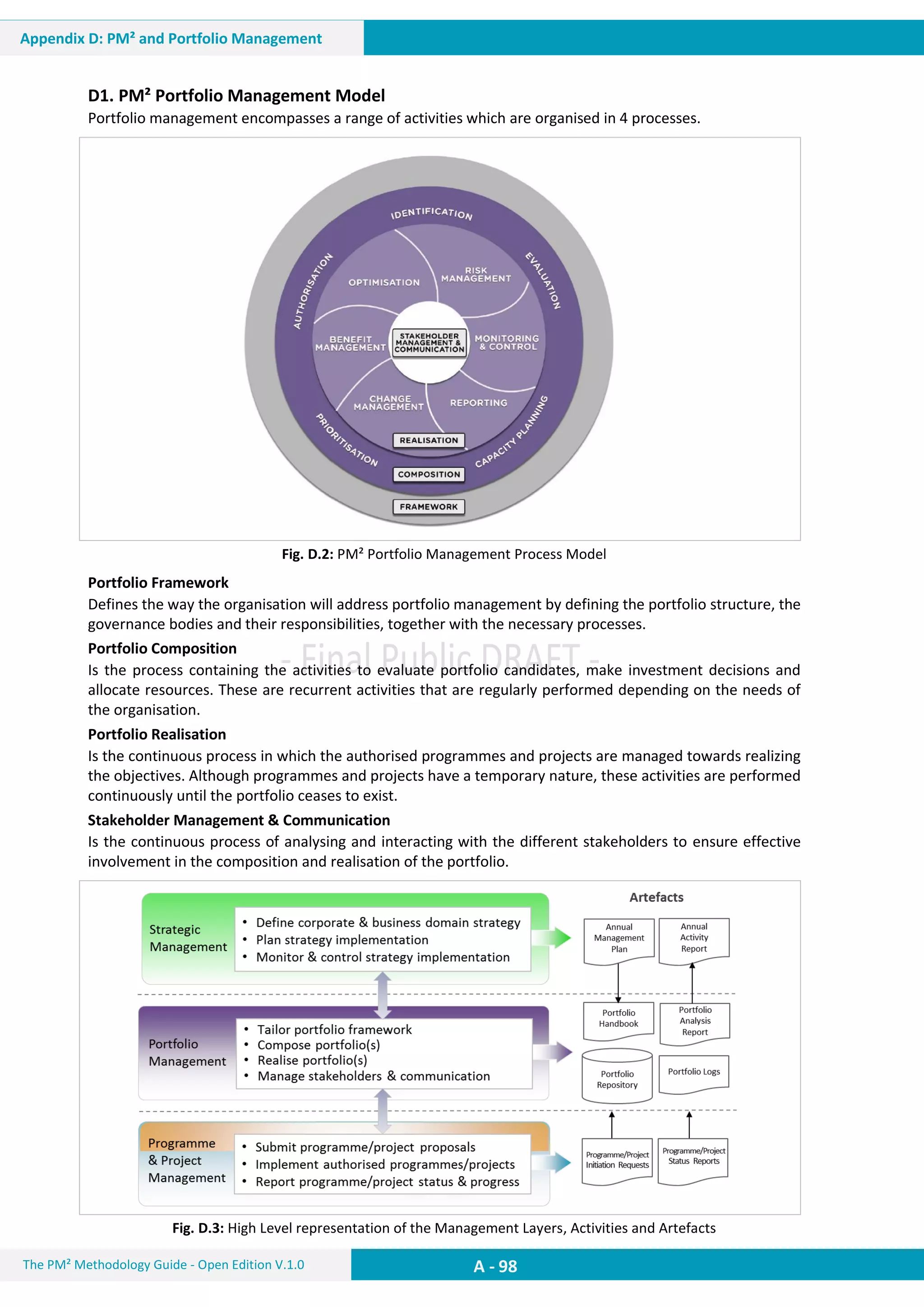 A - 98The PM² Methodology Guide - Open Edition V.1.0
Appendix D: PM² and Portfolio Management
D1. PM² Portfolio Management Model
Portfolio management encompasses a range of activities which are organised in 4 processes.
Fig. D.2: PM² Portfolio Management Process Model
Portfolio Framework
Defines the way the organisation will address portfolio management by defining the portfolio structure, the
governance bodies and their responsibilities, together with the necessary processes.
Portfolio Composition
Is the process containing the activities to evaluate portfolio candidates, make investment decisions and
allocate resources. These are recurrent activities that are regularly performed depending on the needs of
the organisation.
Portfolio Realisation
Is the continuous process in which the authorised programmes and projects are managed towards realizing
the objectives. Although programmes and projects have a temporary nature, these activities are performed
continuously until the portfolio ceases to exist.
Stakeholder Management & Communication
Is the continuous process of analysing and interacting with the different stakeholders to ensure effective
involvement in the composition and realisation of the portfolio.
Fig. D.3: High Level representation of the Management Layers, Activities and Artefacts
 