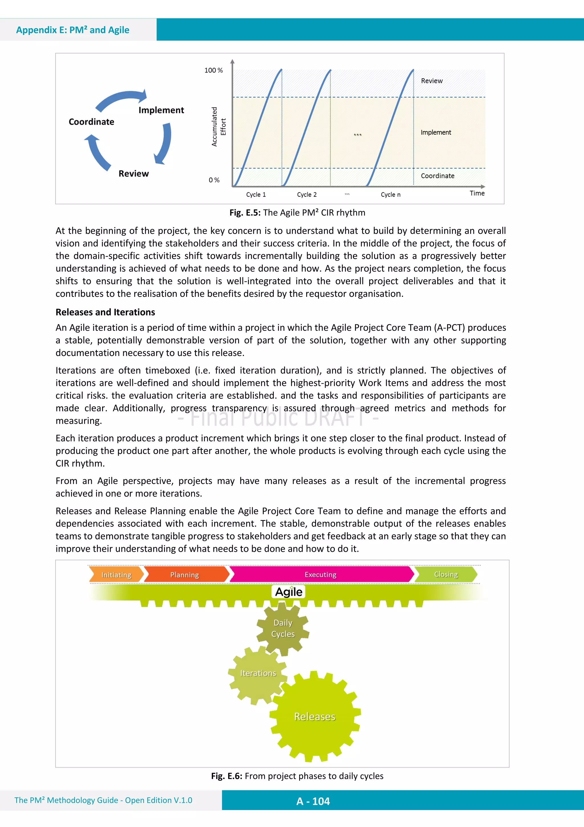 A - 104The PM² Methodology Guide - Open Edition V.1.0
Appendix E: PM² and Agile
Fig. E.5: The Agile PM² CIR rhythm
At the beginning of the project, the key concern is to understand what to build by determining an overall
vision and identifying the stakeholders and their success criteria. In the middle of the project, the focus of
the domain-specific activities shift towards incrementally building the solution as a progressively better
understanding is achieved of what needs to be done and how. As the project nears completion, the focus
shifts to ensuring that the solution is well-integrated into the overall project deliverables and that it
contributes to the realisation of the benefits desired by the requestor organisation.
Releases and Iterations
An Agile iteration is a period of time within a project in which the Agile Project Core Team (A-PCT) produces
a stable, potentially demonstrable version of part of the solution, together with any other supporting
documentation necessary to use this release.
Iterations are often timeboxed (i.e. fixed iteration duration), and is strictly planned. The objectives of
iterations are well-defined and should implement the highest-priority Work Items and address the most
critical risks. the evaluation criteria are established. and the tasks and responsibilities of participants are
made clear. Additionally, progress transparency is assured through agreed metrics and methods for
measuring.
Each iteration produces a product increment which brings it one step closer to the final product. Instead of
producing the product one part after another, the whole products is evolving through each cycle using the
CIR rhythm.
From an Agile perspective, projects may have many releases as a result of the incremental progress
achieved in one or more iterations.
Releases and Release Planning enable the Agile Project Core Team to define and manage the efforts and
dependencies associated with each increment. The stable, demonstrable output of the releases enables
teams to demonstrate tangible progress to stakeholders and get feedback at an early stage so that they can
improve their understanding of what needs to be done and how to do it.
Fig. E.6: From project phases to daily cycles
 