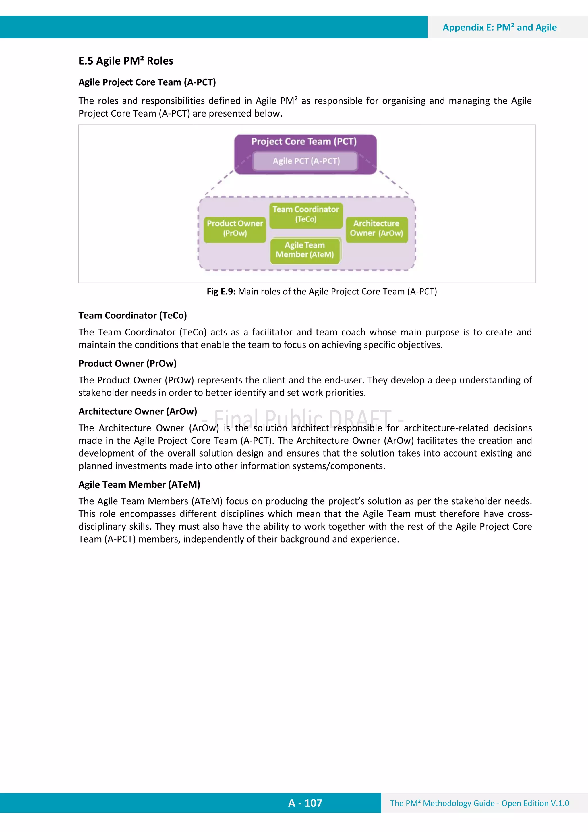 The PM² Methodology Guide - Open Edition V.1.0
Guide
A - 107
Appendix E: PM² and Agile
E.5 Agile PM² Roles
Agile Project Core Team (A-PCT)
The roles and responsibilities defined in Agile PM² as responsible for organising and managing the Agile
Project Core Team (A-PCT) are presented below.
Fig E.9: Main roles of the Agile Project Core Team (A-PCT)
Team Coordinator (TeCo)
The Team Coordinator (TeCo) acts as a facilitator and team coach whose main purpose is to create and
maintain the conditions that enable the team to focus on achieving specific objectives.
Product Owner (PrOw)
The Product Owner (PrOw) represents the client and the end-user. They develop a deep understanding of
stakeholder needs in order to better identify and set work priorities.
Architecture Owner (ArOw)
The Architecture Owner (ArOw) is the solution architect responsible for architecture-related decisions
made in the Agile Project Core Team (A-PCT). The Architecture Owner (ArOw) facilitates the creation and
development of the overall solution design and ensures that the solution takes into account existing and
planned investments made into other information systems/components.
Agile Team Member (ATeM)
The Agile Team Members (ATeM) focus on producing the project’s solution as per the stakeholder needs.
This role encompasses different disciplines which mean that the Agile Team must therefore have cross-
disciplinary skills. They must also have the ability to work together with the rest of the Agile Project Core
Team (A-PCT) members, independently of their background and experience.
 