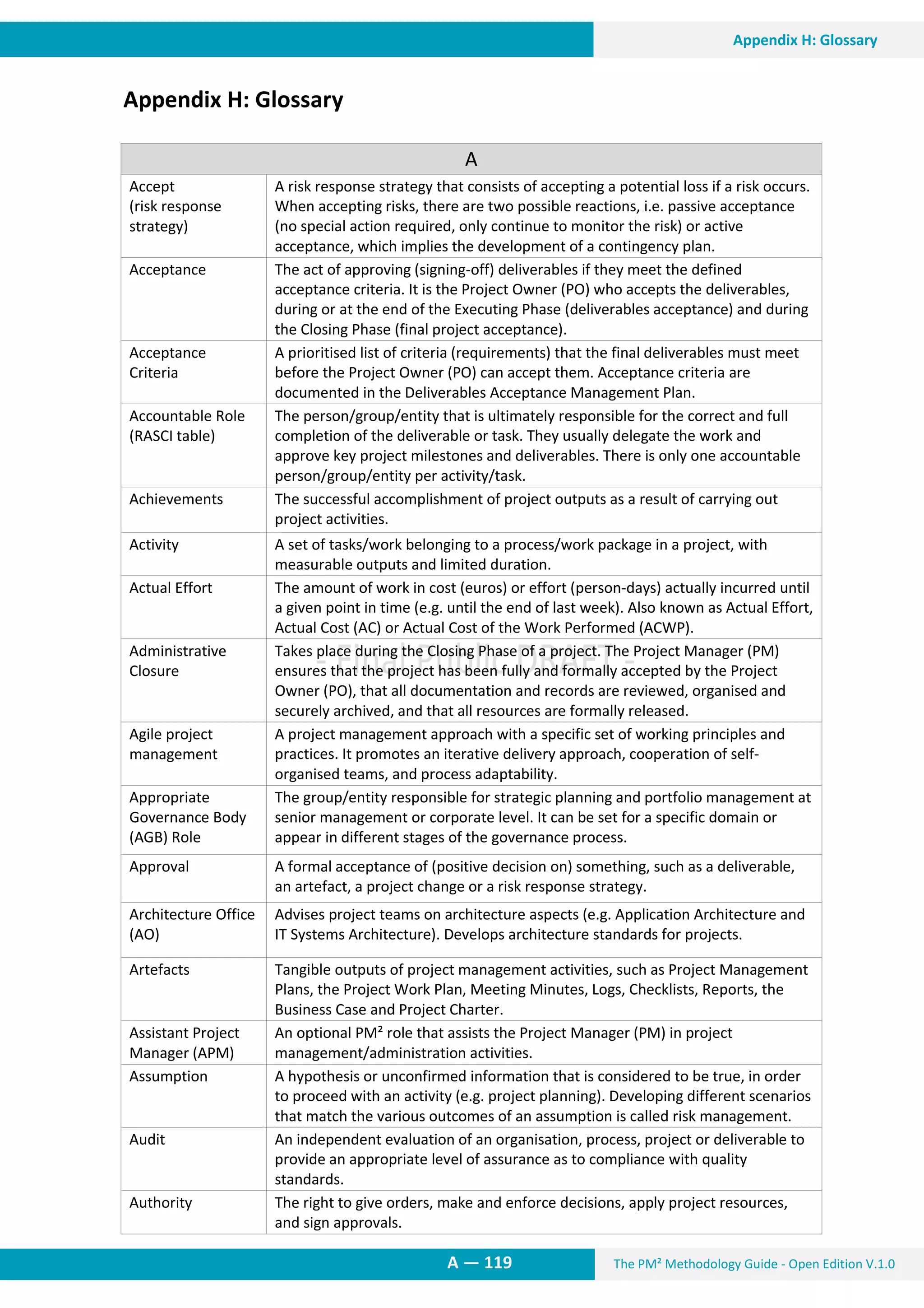 The PM² Methodology Guide - Open Edition V.1.0A — 119
Appendix H: Glossary
Appendix H: Glossary
A
Accept
(risk response
strategy)
A risk response strategy that consists of accepting a potential loss if a risk occurs.
When accepting risks, there are two possible reactions, i.e. passive acceptance
(no special action required, only continue to monitor the risk) or active
acceptance, which implies the development of a contingency plan.
Acceptance The act of approving (signing-off) deliverables if they meet the defined
acceptance criteria. It is the Project Owner (PO) who accepts the deliverables,
during or at the end of the Executing Phase (deliverables acceptance) and during
the Closing Phase (final project acceptance).
Acceptance
Criteria
A prioritised list of criteria (requirements) that the final deliverables must meet
before the Project Owner (PO) can accept them. Acceptance criteria are
documented in the Deliverables Acceptance Management Plan.
Accountable Role
(RASCI table)
The person/group/entity that is ultimately responsible for the correct and full
completion of the deliverable or task. They usually delegate the work and
approve key project milestones and deliverables. There is only one accountable
person/group/entity per activity/task.
Achievements The successful accomplishment of project outputs as a result of carrying out
project activities.
Activity A set of tasks/work belonging to a process/work package in a project, with
measurable outputs and limited duration.
Actual Effort The amount of work in cost (euros) or effort (person-days) actually incurred until
a given point in time (e.g. until the end of last week). Also known as Actual Effort,
Actual Cost (AC) or Actual Cost of the Work Performed (ACWP).
Administrative
Closure
Takes place during the Closing Phase of a project. The Project Manager (PM)
ensures that the project has been fully and formally accepted by the Project
Owner (PO), that all documentation and records are reviewed, organised and
securely archived, and that all resources are formally released.
Agile project
management
A project management approach with a specific set of working principles and
practices. It promotes an iterative delivery approach, cooperation of self-
organised teams, and process adaptability.
Appropriate
Governance Body
(AGB) Role
The group/entity responsible for strategic planning and portfolio management at
senior management or corporate level. It can be set for a specific domain or
appear in different stages of the governance process.
Approval A formal acceptance of (positive decision on) something, such as a deliverable,
an artefact, a project change or a risk response strategy.
Architecture Office
(AO)
Advises project teams on architecture aspects (e.g. Application Architecture and
IT Systems Architecture). Develops architecture standards for projects.
Artefacts Tangible outputs of project management activities, such as Project Management
Plans, the Project Work Plan, Meeting Minutes, Logs, Checklists, Reports, the
Business Case and Project Charter.
Assistant Project
Manager (APM)
An optional PM² role that assists the Project Manager (PM) in project
management/administration activities.
Assumption A hypothesis or unconfirmed information that is considered to be true, in order
to proceed with an activity (e.g. project planning). Developing different scenarios
that match the various outcomes of an assumption is called risk management.
Audit An independent evaluation of an organisation, process, project or deliverable to
provide an appropriate level of assurance as to compliance with quality
standards.
Authority The right to give orders, make and enforce decisions, apply project resources,
and sign approvals.
 