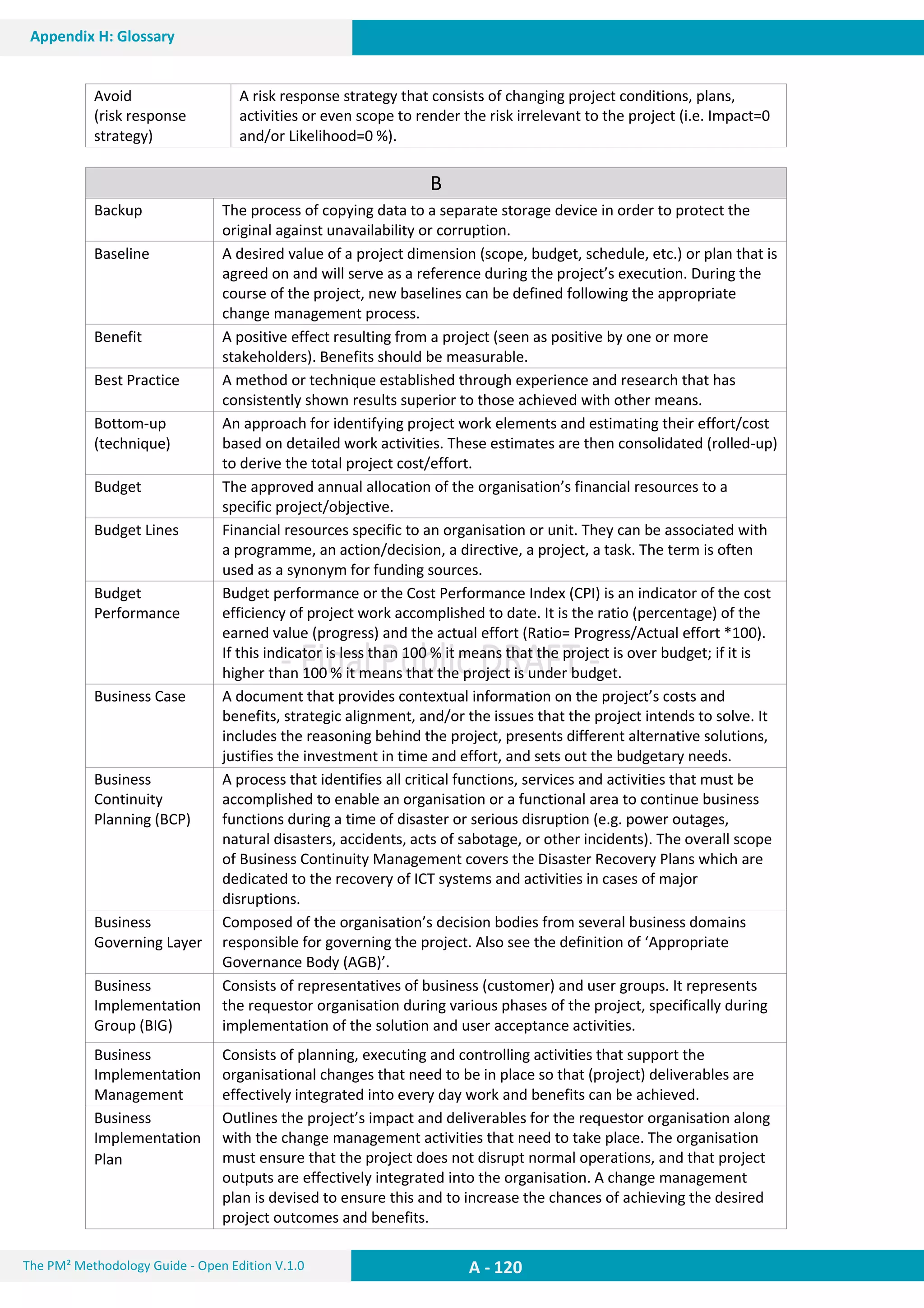 A - 120The PM² Methodology Guide - Open Edition V.1.0
Appendix H: Glossary
Avoid
(risk response
strategy)
A risk response strategy that consists of changing project conditions, plans,
activities or even scope to render the risk irrelevant to the project (i.e. Impact=0
and/or Likelihood=0 %).
B
Backup The process of copying data to a separate storage device in order to protect the
original against unavailability or corruption.
Baseline A desired value of a project dimension (scope, budget, schedule, etc.) or plan that is
agreed on and will serve as a reference during the project’s execution. During the
course of the project, new baselines can be defined following the appropriate
change management process.
Benefit A positive effect resulting from a project (seen as positive by one or more
stakeholders). Benefits should be measurable.
Best Practice A method or technique established through experience and research that has
consistently shown results superior to those achieved with other means.
Bottom-up
(technique)
An approach for identifying project work elements and estimating their effort/cost
based on detailed work activities. These estimates are then consolidated (rolled-up)
to derive the total project cost/effort.
Budget The approved annual allocation of the organisation’s financial resources to a
specific project/objective.
Budget Lines Financial resources specific to an organisation or unit. They can be associated with
a programme, an action/decision, a directive, a project, a task. The term is often
used as a synonym for funding sources.
Budget
Performance
Budget performance or the Cost Performance Index (CPI) is an indicator of the cost
efficiency of project work accomplished to date. It is the ratio (percentage) of the
earned value (progress) and the actual effort (Ratio= Progress/Actual effort *100).
If this indicator is less than 100 % it means that the project is over budget; if it is
higher than 100 % it means that the project is under budget.
Business Case A document that provides contextual information on the project’s costs and
benefits, strategic alignment, and/or the issues that the project intends to solve. It
includes the reasoning behind the project, presents different alternative solutions,
justifies the investment in time and effort, and sets out the budgetary needs.
Business
Continuity
Planning (BCP)
A process that identifies all critical functions, services and activities that must be
accomplished to enable an organisation or a functional area to continue business
functions during a time of disaster or serious disruption (e.g. power outages,
natural disasters, accidents, acts of sabotage, or other incidents). The overall scope
of Business Continuity Management covers the Disaster Recovery Plans which are
dedicated to the recovery of ICT systems and activities in cases of major
disruptions.
Business
Governing Layer
Composed of the organisation’s decision bodies from several business domains
responsible for governing the project. Also see the definition of ‘Appropriate
Governance Body (AGB)’.
Business
Implementation
Group (BIG)
Consists of representatives of business (customer) and user groups. It represents
the requestor organisation during various phases of the project, specifically during
implementation of the solution and user acceptance activities.
Business
Implementation
Management
Consists of planning, executing and controlling activities that support the
organisational changes that need to be in place so that (project) deliverables are
effectively integrated into every day work and benefits can be achieved.
Business
Implementation
Plan
Outlines the project’s impact and deliverables for the requestor organisation along
with the change management activities that need to take place. The organisation
must ensure that the project does not disrupt normal operations, and that project
outputs are effectively integrated into the organisation. A change management
plan is devised to ensure this and to increase the chances of achieving the desired
project outcomes and benefits.
 