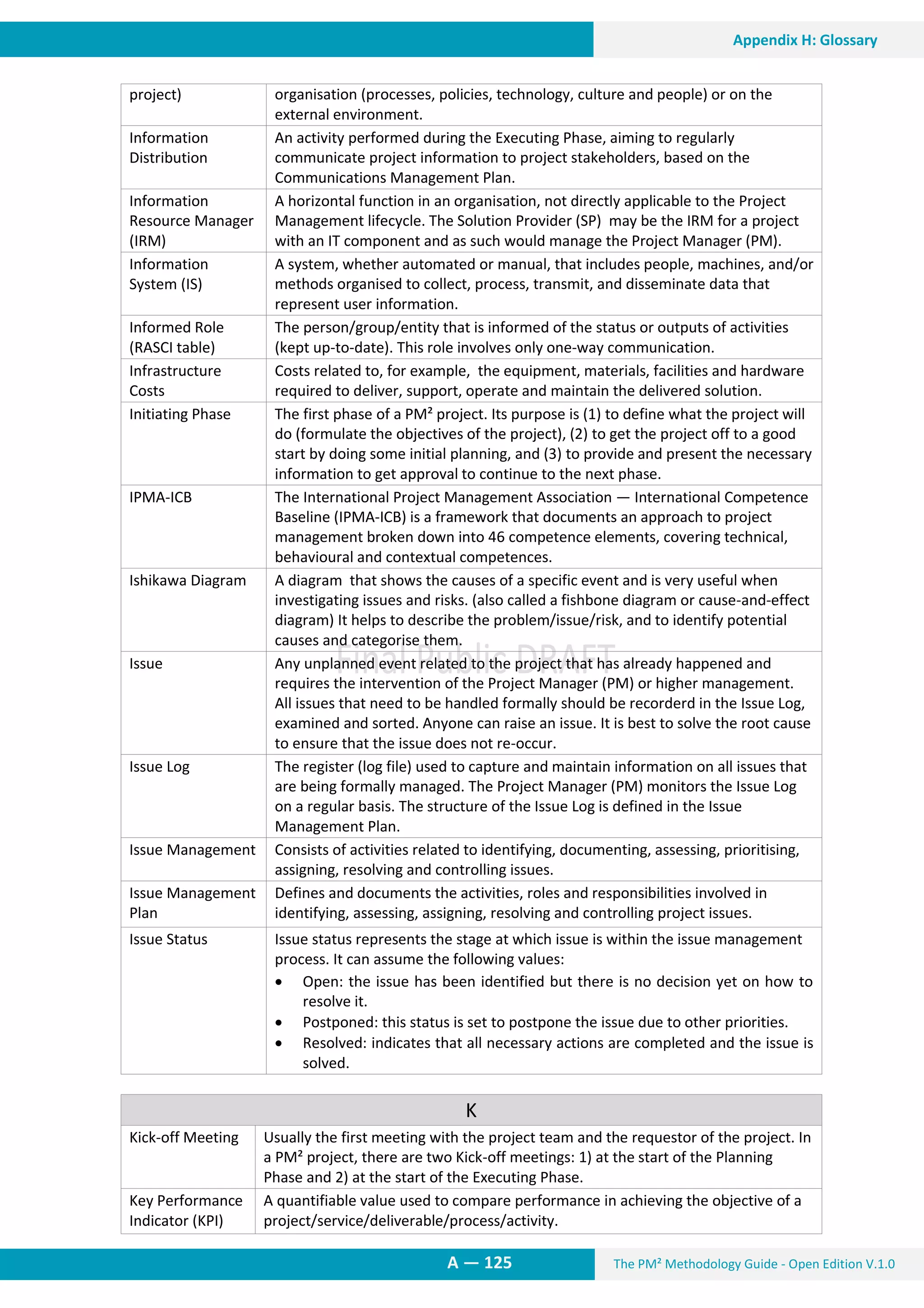 The PM² Methodology Guide - Open Edition V.1.0A — 125
Appendix H: Glossary
project) organisation (processes, policies, technology, culture and people) or on the
external environment.
Information
Distribution
An activity performed during the Executing Phase, aiming to regularly
communicate project information to project stakeholders, based on the
Communications Management Plan.
Information
Resource Manager
(IRM)
A horizontal function in an organisation, not directly applicable to the Project
Management lifecycle. The Solution Provider (SP) may be the IRM for a project
with an IT component and as such would manage the Project Manager (PM).
Information
System (IS)
A system, whether automated or manual, that includes people, machines, and/or
methods organised to collect, process, transmit, and disseminate data that
represent user information.
Informed Role
(RASCI table)
The person/group/entity that is informed of the status or outputs of activities
(kept up-to-date). This role involves only one-way communication.
Infrastructure
Costs
Costs related to, for example, the equipment, materials, facilities and hardware
required to deliver, support, operate and maintain the delivered solution.
Initiating Phase The first phase of a PM² project. Its purpose is (1) to define what the project will
do (formulate the objectives of the project), (2) to get the project off to a good
start by doing some initial planning, and (3) to provide and present the necessary
information to get approval to continue to the next phase.
IPMA-ICB The International Project Management Association — International Competence
Baseline (IPMA-ICB) is a framework that documents an approach to project
management broken down into 46 competence elements, covering technical,
behavioural and contextual competences.
Ishikawa Diagram A diagram that shows the causes of a specific event and is very useful when
investigating issues and risks. (also called a fishbone diagram or cause-and-effect
diagram) It helps to describe the problem/issue/risk, and to identify potential
causes and categorise them.
Issue Any unplanned event related to the project that has already happened and
requires the intervention of the Project Manager (PM) or higher management.
All issues that need to be handled formally should be recorderd in the Issue Log,
examined and sorted. Anyone can raise an issue. It is best to solve the root cause
to ensure that the issue does not re-occur.
Issue Log The register (log file) used to capture and maintain information on all issues that
are being formally managed. The Project Manager (PM) monitors the Issue Log
on a regular basis. The structure of the Issue Log is defined in the Issue
Management Plan.
Issue Management Consists of activities related to identifying, documenting, assessing, prioritising,
assigning, resolving and controlling issues.
Issue Management
Plan
Defines and documents the activities, roles and responsibilities involved in
identifying, assessing, assigning, resolving and controlling project issues.
Issue Status Issue status represents the stage at which issue is within the issue management
process. It can assume the following values:
 Open: the issue has been identified but there is no decision yet on how to
resolve it.
 Postponed: this status is set to postpone the issue due to other priorities.
 Resolved: indicates that all necessary actions are completed and the issue is
solved.
K
Kick-off Meeting Usually the first meeting with the project team and the requestor of the project. In
a PM² project, there are two Kick-off meetings: 1) at the start of the Planning
Phase and 2) at the start of the Executing Phase.
Key Performance
Indicator (KPI)
A quantifiable value used to compare performance in achieving the objective of a
project/service/deliverable/process/activity.
 