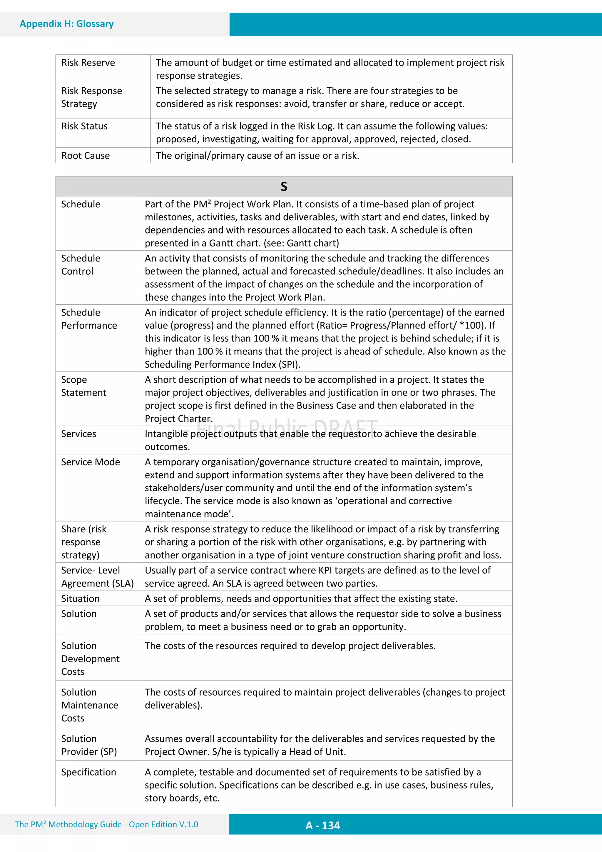 A - 134The PM² Methodology Guide - Open Edition V.1.0
Appendix H: Glossary
Risk Reserve The amount of budget or time estimated and allocated to implement project risk
response strategies.
Risk Response
Strategy
The selected strategy to manage a risk. There are four strategies to be
considered as risk responses: avoid, transfer or share, reduce or accept.
Risk Status The status of a risk logged in the Risk Log. It can assume the following values:
proposed, investigating, waiting for approval, approved, rejected, closed.
Root Cause The original/primary cause of an issue or a risk.
S
Schedule Part of the PM² Project Work Plan. It consists of a time-based plan of project
milestones, activities, tasks and deliverables, with start and end dates, linked by
dependencies and with resources allocated to each task. A schedule is often
presented in a Gantt chart. (see: Gantt chart)
Schedule
Control
An activity that consists of monitoring the schedule and tracking the differences
between the planned, actual and forecasted schedule/deadlines. It also includes an
assessment of the impact of changes on the schedule and the incorporation of
these changes into the Project Work Plan.
Schedule
Performance
An indicator of project schedule efficiency. It is the ratio (percentage) of the earned
value (progress) and the planned effort (Ratio= Progress/Planned effort/ *100). If
this indicator is less than 100 % it means that the project is behind schedule; if it is
higher than 100 % it means that the project is ahead of schedule. Also known as the
Scheduling Performance Index (SPI).
Scope
Statement
A short description of what needs to be accomplished in a project. It states the
major project objectives, deliverables and justification in one or two phrases. The
project scope is first defined in the Business Case and then elaborated in the
Project Charter.
Services Intangible project outputs that enable the requestor to achieve the desirable
outcomes.
Service Mode A temporary organisation/governance structure created to maintain, improve,
extend and support information systems after they have been delivered to the
stakeholders/user community and until the end of the information system’s
lifecycle. The service mode is also known as ‘operational and corrective
maintenance mode’.
Share (risk
response
strategy)
A risk response strategy to reduce the likelihood or impact of a risk by transferring
or sharing a portion of the risk with other organisations, e.g. by partnering with
another organisation in a type of joint venture construction sharing profit and loss.
Service- Level
Agreement (SLA)
Usually part of a service contract where KPI targets are defined as to the level of
service agreed. An SLA is agreed between two parties.
Situation A set of problems, needs and opportunities that affect the existing state.
Solution A set of products and/or services that allows the requestor side to solve a business
problem, to meet a business need or to grab an opportunity.
Solution
Development
Costs
The costs of the resources required to develop project deliverables.
Solution
Maintenance
Costs
The costs of resources required to maintain project deliverables (changes to project
deliverables).
Solution
Provider (SP)
Assumes overall accountability for the deliverables and services requested by the
Project Owner. S/he is typically a Head of Unit.
Specification A complete, testable and documented set of requirements to be satisfied by a
specific solution. Specifications can be described e.g. in use cases, business rules,
story boards, etc.
 