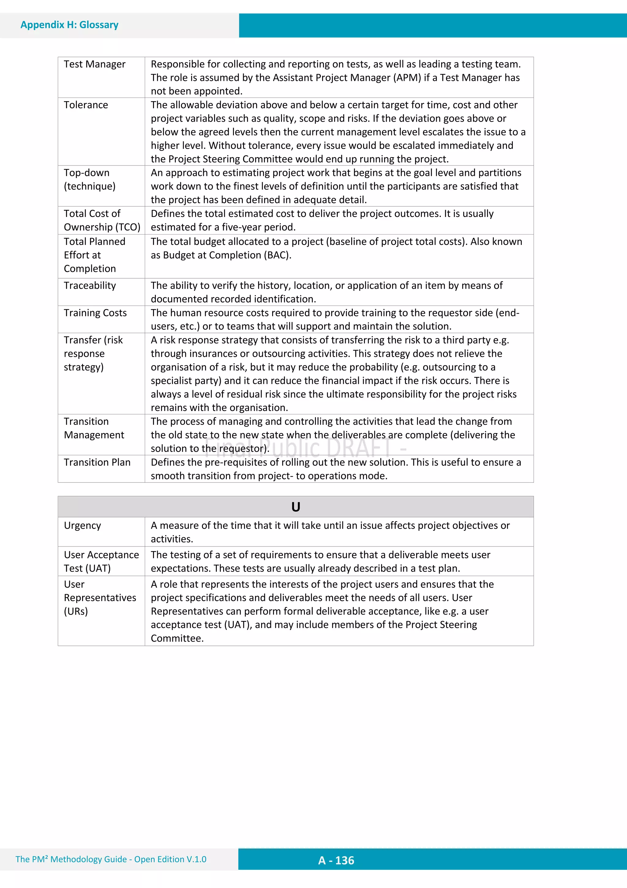 A - 136The PM² Methodology Guide - Open Edition V.1.0
Appendix H: Glossary
Test Manager Responsible for collecting and reporting on tests, as well as leading a testing team.
The role is assumed by the Assistant Project Manager (APM) if a Test Manager has
not been appointed.
Tolerance The allowable deviation above and below a certain target for time, cost and other
project variables such as quality, scope and risks. If the deviation goes above or
below the agreed levels then the current management level escalates the issue to a
higher level. Without tolerance, every issue would be escalated immediately and
the Project Steering Committee would end up running the project.
Top-down
(technique)
An approach to estimating project work that begins at the goal level and partitions
work down to the finest levels of definition until the participants are satisfied that
the project has been defined in adequate detail.
Total Cost of
Ownership (TCO)
Defines the total estimated cost to deliver the project outcomes. It is usually
estimated for a five-year period.
Total Planned
Effort at
Completion
The total budget allocated to a project (baseline of project total costs). Also known
as Budget at Completion (BAC).
Traceability The ability to verify the history, location, or application of an item by means of
documented recorded identification.
Training Costs The human resource costs required to provide training to the requestor side (end-
users, etc.) or to teams that will support and maintain the solution.
Transfer (risk
response
strategy)
A risk response strategy that consists of transferring the risk to a third party e.g.
through insurances or outsourcing activities. This strategy does not relieve the
organisation of a risk, but it may reduce the probability (e.g. outsourcing to a
specialist party) and it can reduce the financial impact if the risk occurs. There is
always a level of residual risk since the ultimate responsibility for the project risks
remains with the organisation.
Transition
Management
The process of managing and controlling the activities that lead the change from
the old state to the new state when the deliverables are complete (delivering the
solution to the requestor).
Transition Plan Defines the pre-requisites of rolling out the new solution. This is useful to ensure a
smooth transition from project- to operations mode.
U
Urgency A measure of the time that it will take until an issue affects project objectives or
activities.
User Acceptance
Test (UAT)
The testing of a set of requirements to ensure that a deliverable meets user
expectations. These tests are usually already described in a test plan.
User
Representatives
(URs)
A role that represents the interests of the project users and ensures that the
project specifications and deliverables meet the needs of all users. User
Representatives can perform formal deliverable acceptance, like e.g. a user
acceptance test (UAT), and may include members of the Project Steering
Committee.
 