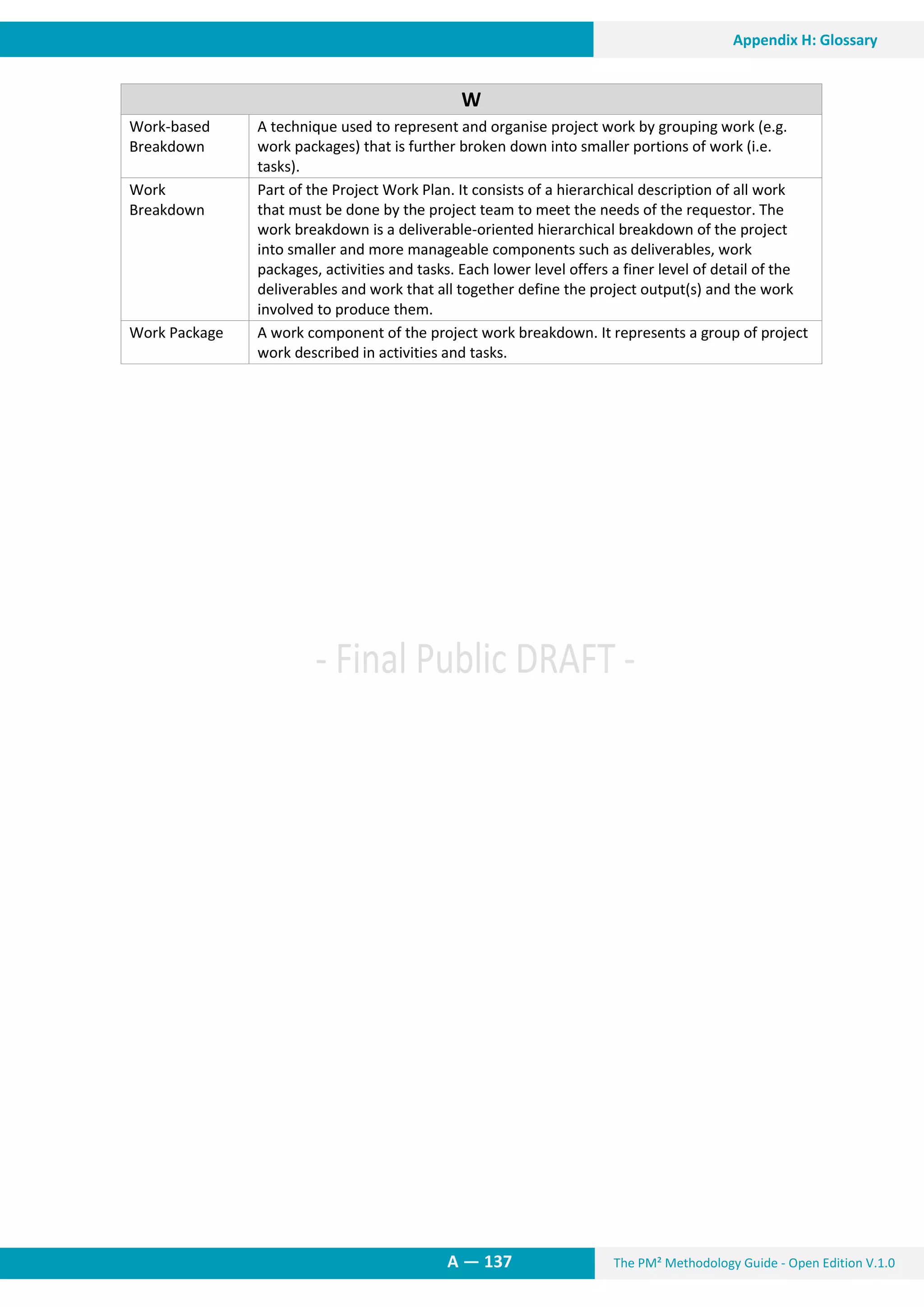 The PM² Methodology Guide - Open Edition V.1.0A — 137
Appendix H: Glossary
W
Work-based
Breakdown
A technique used to represent and organise project work by grouping work (e.g.
work packages) that is further broken down into smaller portions of work (i.e.
tasks).
Work
Breakdown
Part of the Project Work Plan. It consists of a hierarchical description of all work
that must be done by the project team to meet the needs of the requestor. The
work breakdown is a deliverable-oriented hierarchical breakdown of the project
into smaller and more manageable components such as deliverables, work
packages, activities and tasks. Each lower level offers a finer level of detail of the
deliverables and work that all together define the project output(s) and the work
involved to produce them.
Work Package A work component of the project work breakdown. It represents a group of project
work described in activities and tasks.
 