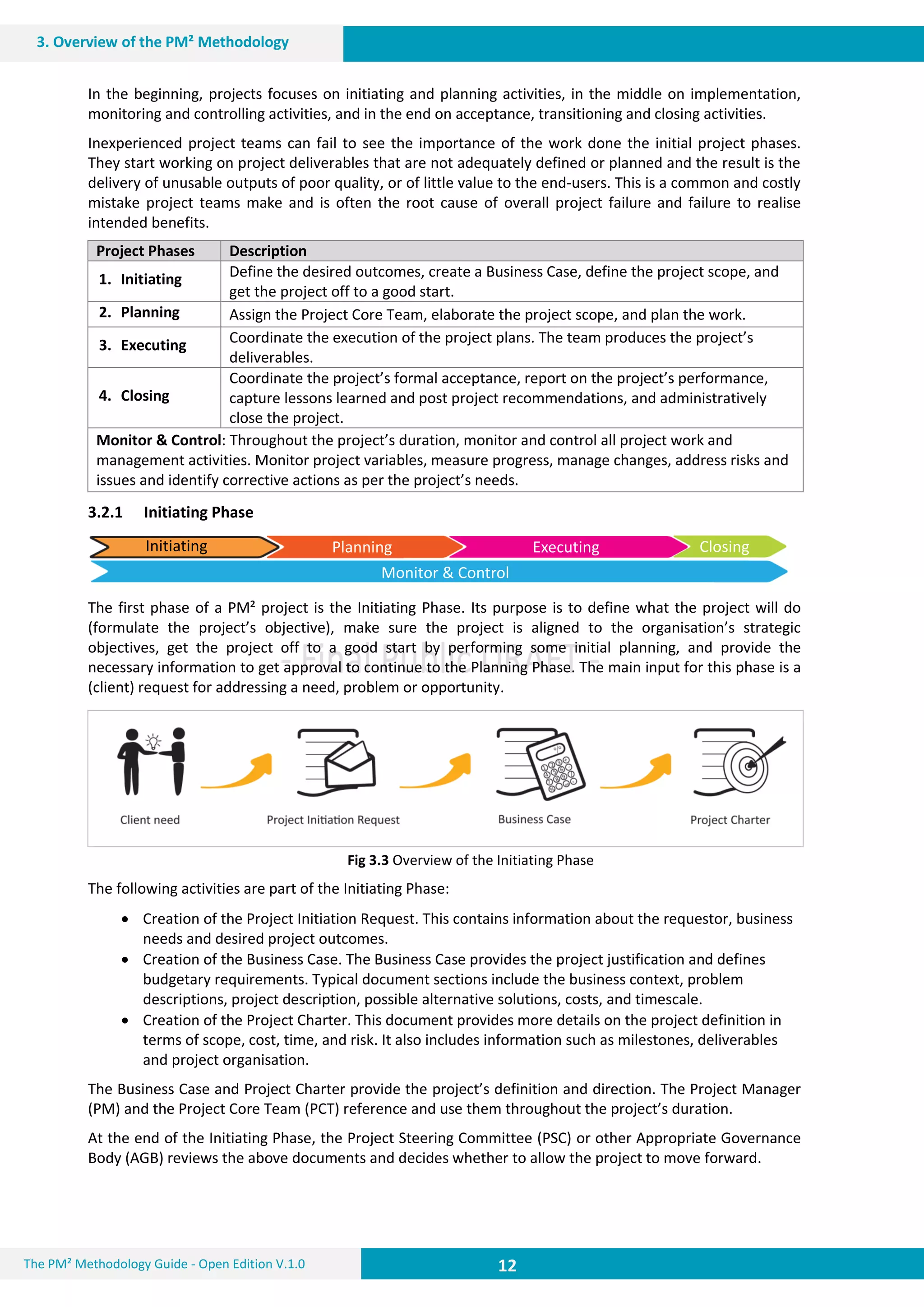 12 12
3. Overview of the PM² Methodology
12The PM² Methodology Guide - Open Edition V.1.0
In the beginning, projects focuses on initiating and planning activities, in the middle on implementation,
monitoring and controlling activities, and in the end on acceptance, transitioning and closing activities.
Inexperienced project teams can fail to see the importance of the work done the initial project phases.
They start working on project deliverables that are not adequately defined or planned and the result is the
delivery of unusable outputs of poor quality, or of little value to the end-users. This is a common and costly
mistake project teams make and is often the root cause of overall project failure and failure to realise
intended benefits.
Project Phases Description
1. Initiating Define the desired outcomes, create a Business Case, define the project scope, and
get the project off to a good start.
2. Planning Assign the Project Core Team, elaborate the project scope, and plan the work.
3. Executing Coordinate the execution of the project plans. The team produces the project’s
deliverables.
4. Closing
Coordinate the project’s formal acceptance, report on the project’s performance,
capture lessons learned and post project recommendations, and administratively
close the project.
Monitor & Control: Throughout the project’s duration, monitor and control all project work and
management activities. Monitor project variables, measure progress, manage changes, address risks and
issues and identify corrective actions as per the project’s needs.
3.2.1 Initiating Phase
The first phase of a PM² project is the Initiating Phase. Its purpose is to define what the project will do
(formulate the project’s objective), make sure the project is aligned to the organisation’s strategic
objectives, get the project off to a good start by performing some initial planning, and provide the
necessary information to get approval to continue to the Planning Phase. The main input for this phase is a
(client) request for addressing a need, problem or opportunity.
Fig 3.3 Overview of the Initiating Phase
The following activities are part of the Initiating Phase:
 Creation of the Project Initiation Request. This contains information about the requestor, business
needs and desired project outcomes.
 Creation of the Business Case. The Business Case provides the project justification and defines
budgetary requirements. Typical document sections include the business context, problem
descriptions, project description, possible alternative solutions, costs, and timescale.
 Creation of the Project Charter. This document provides more details on the project definition in
terms of scope, cost, time, and risk. It also includes information such as milestones, deliverables
and project organisation.
The Business Case and Project Charter provide the project’s definition and direction. The Project Manager
(PM) and the Project Core Team (PCT) reference and use them throughout the project’s duration.
At the end of the Initiating Phase, the Project Steering Committee (PSC) or other Appropriate Governance
Body (AGB) reviews the above documents and decides whether to allow the project to move forward.
ClosingExecutingPlanning
Monitor & Control
Initiating
 