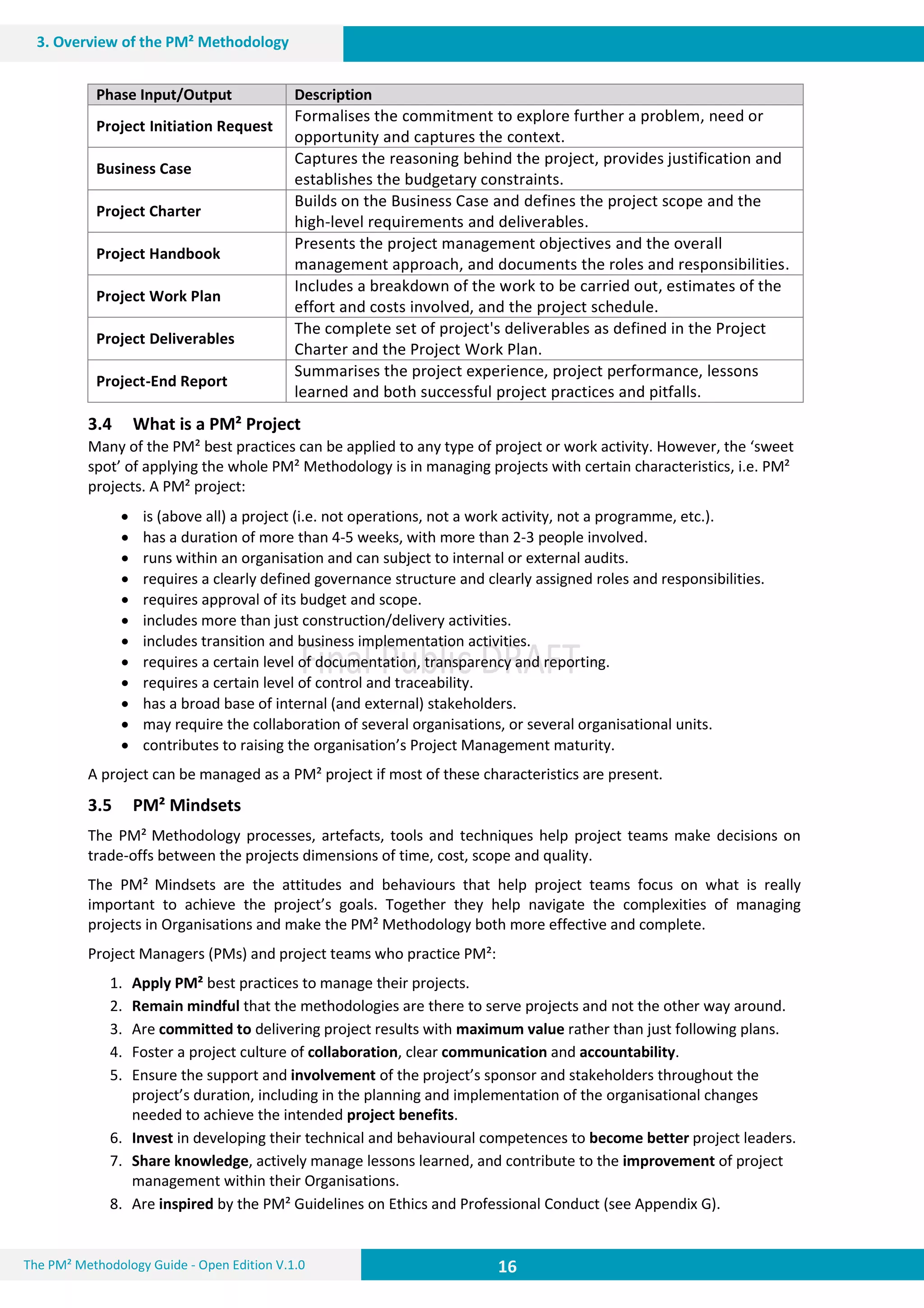 16 16
3. Overview of the PM² Methodology
16The PM² Methodology Guide - Open Edition V.1.0
Phase Input/Output Description
Project Initiation Request
Formalises the commitment to explore further a problem, need or
opportunity and captures the context.
Business Case
Captures the reasoning behind the project, provides justification and
establishes the budgetary constraints.
Project Charter
Builds on the Business Case and defines the project scope and the
high-level requirements and deliverables.
Project Handbook
Presents the project management objectives and the overall
management approach, and documents the roles and responsibilities.
Project Work Plan
Includes a breakdown of the work to be carried out, estimates of the
effort and costs involved, and the project schedule.
Project Deliverables
The complete set of project's deliverables as defined in the Project
Charter and the Project Work Plan.
Project-End Report
Summarises the project experience, project performance, lessons
learned and both successful project practices and pitfalls.
3.4 What is a PM² Project
Many of the PM² best practices can be applied to any type of project or work activity. However, the ‘sweet
spot’ of applying the whole PM² Methodology is in managing projects with certain characteristics, i.e. PM²
projects. A PM² project:
 is (above all) a project (i.e. not operations, not a work activity, not a programme, etc.).
 has a duration of more than 4-5 weeks, with more than 2-3 people involved.
 runs within an organisation and can subject to internal or external audits.
 requires a clearly defined governance structure and clearly assigned roles and responsibilities.
 requires approval of its budget and scope.
 includes more than just construction/delivery activities.
 includes transition and business implementation activities.
 requires a certain level of documentation, transparency and reporting.
 requires a certain level of control and traceability.
 has a broad base of internal (and external) stakeholders.
 may require the collaboration of several organisations, or several organisational units.
 contributes to raising the organisation’s Project Management maturity.
A project can be managed as a PM² project if most of these characteristics are present.
3.5 PM² Mindsets
The PM² Methodology processes, artefacts, tools and techniques help project teams make decisions on
trade-offs between the projects dimensions of time, cost, scope and quality.
The PM² Mindsets are the attitudes and behaviours that help project teams focus on what is really
important to achieve the project’s goals. Together they help navigate the complexities of managing
projects in Organisations and make the PM² Methodology both more effective and complete.
Project Managers (PMs) and project teams who practice PM²:
1. Apply PM² best practices to manage their projects.
2. Remain mindful that the methodologies are there to serve projects and not the other way around.
3. Are committed to delivering project results with maximum value rather than just following plans.
4. Foster a project culture of collaboration, clear communication and accountability.
5. Ensure the support and involvement of the project’s sponsor and stakeholders throughout the
project’s duration, including in the planning and implementation of the organisational changes
needed to achieve the intended project benefits.
6. Invest in developing their technical and behavioural competences to become better project leaders.
7. Share knowledge, actively manage lessons learned, and contribute to the improvement of project
management within their Organisations.
8. Are inspired by the PM² Guidelines on Ethics and Professional Conduct (see Appendix G).
 