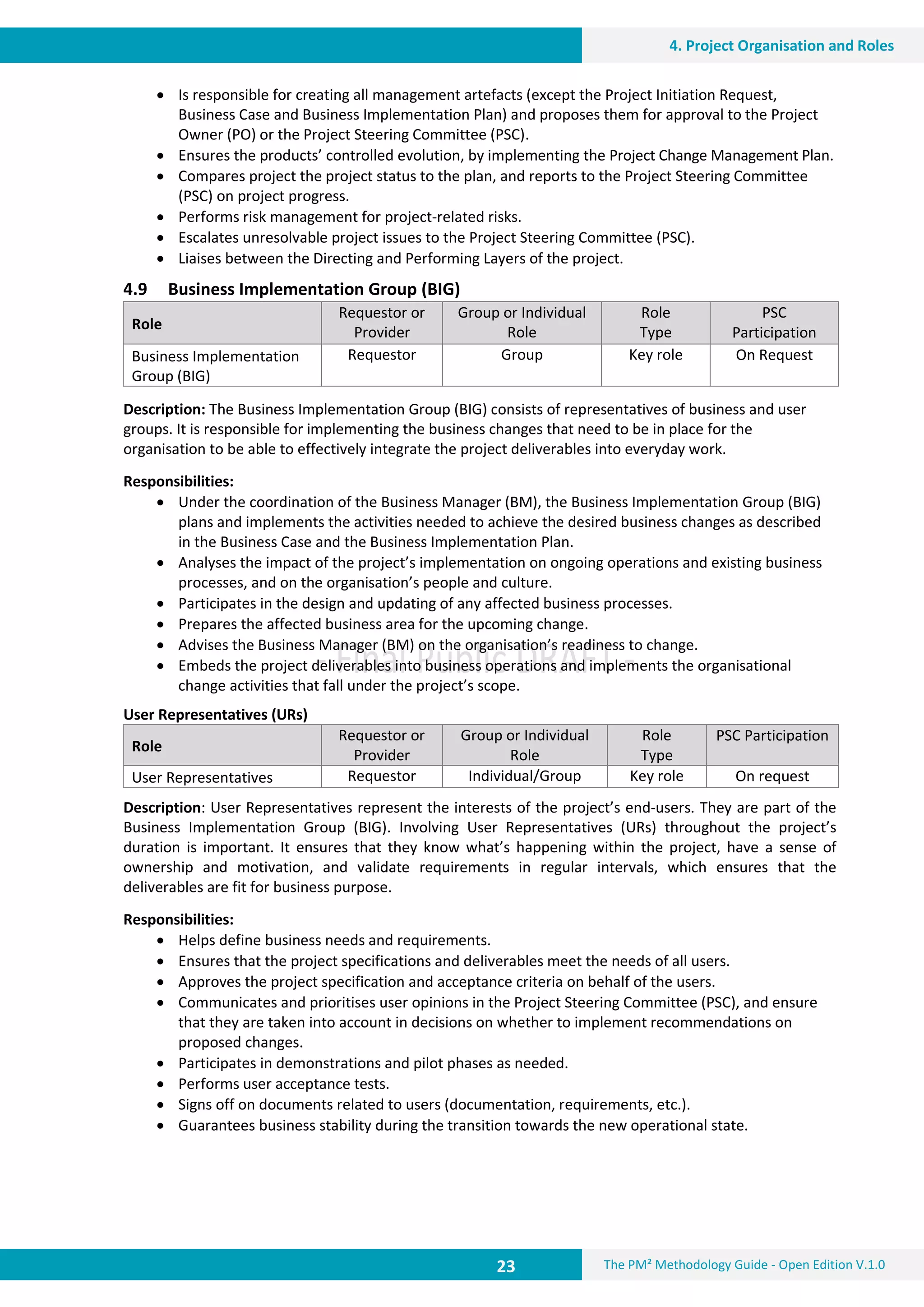 23 The PM² Methodology Guide - Open Edition V.1.0
4. Project Organisation and Roles
 Is responsible for creating all management artefacts (except the Project Initiation Request,
Business Case and Business Implementation Plan) and proposes them for approval to the Project
Owner (PO) or the Project Steering Committee (PSC).
 Ensures the products’ controlled evolution, by implementing the Project Change Management Plan.
 Compares project the project status to the plan, and reports to the Project Steering Committee
(PSC) on project progress.
 Performs risk management for project-related risks.
 Escalates unresolvable project issues to the Project Steering Committee (PSC).
 Liaises between the Directing and Performing Layers of the project.
4.9 Business Implementation Group (BIG)
Role
Requestor or
Provider
Group or Individual
Role
Role
Type
PSC
Participation
Business Implementation
Group (BIG)
Requestor Group Key role On Request
Description: The Business Implementation Group (BIG) consists of representatives of business and user
groups. It is responsible for implementing the business changes that need to be in place for the
organisation to be able to effectively integrate the project deliverables into everyday work.
Responsibilities:
 Under the coordination of the Business Manager (BM), the Business Implementation Group (BIG)
plans and implements the activities needed to achieve the desired business changes as described
in the Business Case and the Business Implementation Plan.
 Analyses the impact of the project’s implementation on ongoing operations and existing business
processes, and on the organisation’s people and culture.
 Participates in the design and updating of any affected business processes.
 Prepares the affected business area for the upcoming change.
 Advises the Business Manager (BM) on the organisation’s readiness to change.
 Embeds the project deliverables into business operations and implements the organisational
change activities that fall under the project’s scope.
User Representatives (URs)
Role
Requestor or
Provider
Group or Individual
Role
Role
Type
PSC Participation
User Representatives Requestor Individual/Group Key role On request
Description: User Representatives represent the interests of the project’s end-users. They are part of the
Business Implementation Group (BIG). Involving User Representatives (URs) throughout the project’s
duration is important. It ensures that they know what’s happening within the project, have a sense of
ownership and motivation, and validate requirements in regular intervals, which ensures that the
deliverables are fit for business purpose.
Responsibilities:
 Helps define business needs and requirements.
 Ensures that the project specifications and deliverables meet the needs of all users.
 Approves the project specification and acceptance criteria on behalf of the users.
 Communicates and prioritises user opinions in the Project Steering Committee (PSC), and ensure
that they are taken into account in decisions on whether to implement recommendations on
proposed changes.
 Participates in demonstrations and pilot phases as needed.
 Performs user acceptance tests.
 Signs off on documents related to users (documentation, requirements, etc.).
 Guarantees business stability during the transition towards the new operational state.
 