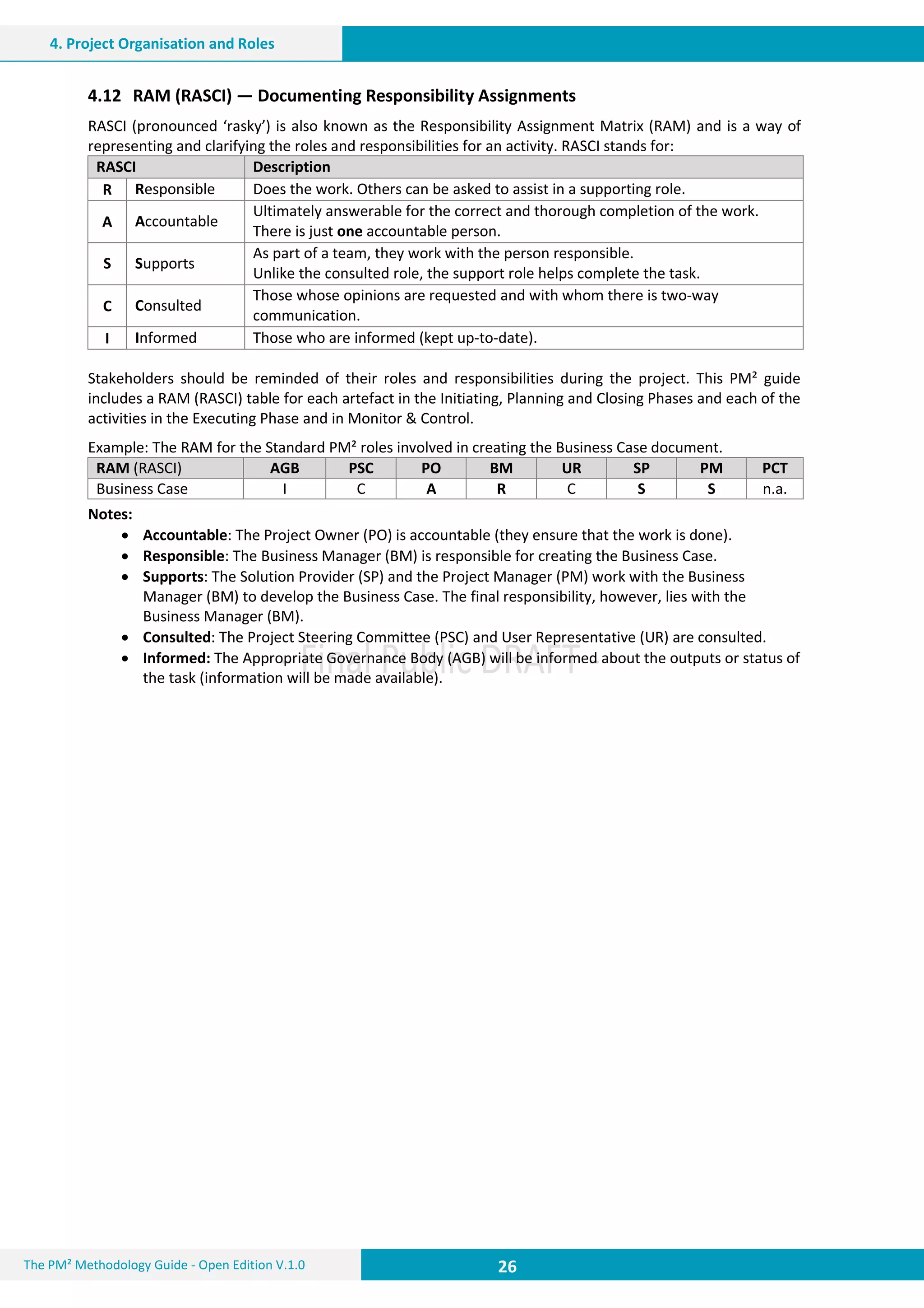 26 26 26The PM² Methodology Guide - Open Edition V.1.0
4. Project Organisation and Roles
4.12 RAM (RASCI) — Documenting Responsibility Assignments
RASCI (pronounced ‘rasky’) is also known as the Responsibility Assignment Matrix (RAM) and is a way of
representing and clarifying the roles and responsibilities for an activity. RASCI stands for:
RASCI Description
R Responsible Does the work. Others can be asked to assist in a supporting role.
A Accountable
Ultimately answerable for the correct and thorough completion of the work.
There is just one accountable person.
S Supports
As part of a team, they work with the person responsible.
Unlike the consulted role, the support role helps complete the task.
C Consulted
Those whose opinions are requested and with whom there is two-way
communication.
I Informed Those who are informed (kept up-to-date).
Stakeholders should be reminded of their roles and responsibilities during the project. This PM² guide
includes a RAM (RASCI) table for each artefact in the Initiating, Planning and Closing Phases and each of the
activities in the Executing Phase and in Monitor & Control.
Example: The RAM for the Standard PM² roles involved in creating the Business Case document.
RAM (RASCI) AGB PSC PO BM UR SP PM PCT
Business Case I C A R C S S n.a.
Notes:
 Accountable: The Project Owner (PO) is accountable (they ensure that the work is done).
 Responsible: The Business Manager (BM) is responsible for creating the Business Case.
 Supports: The Solution Provider (SP) and the Project Manager (PM) work with the Business
Manager (BM) to develop the Business Case. The final responsibility, however, lies with the
Business Manager (BM).
 Consulted: The Project Steering Committee (PSC) and User Representative (UR) are consulted.
 Informed: The Appropriate Governance Body (AGB) will be informed about the outputs or status of
the task (information will be made available).
 