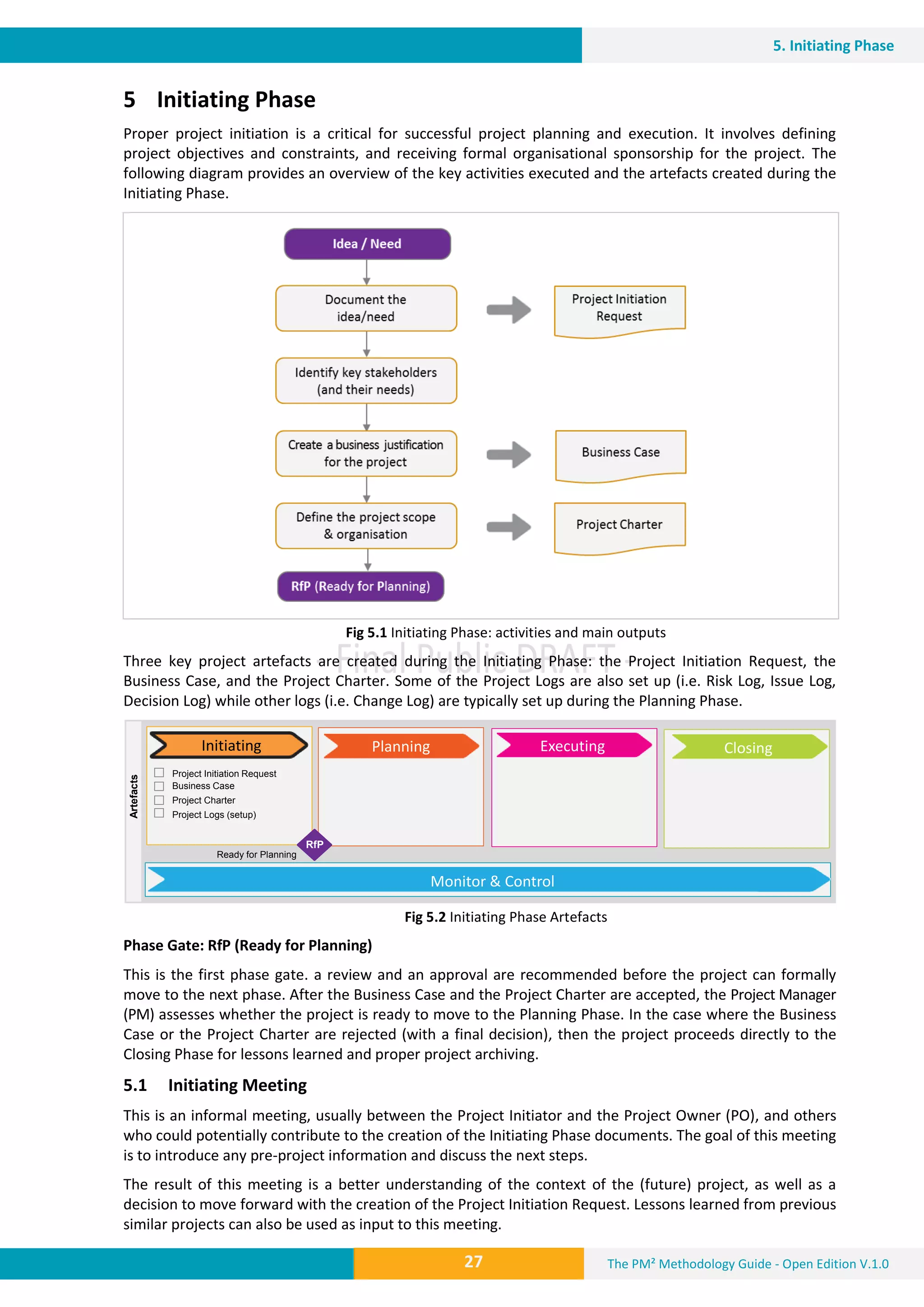 The PM² Methodology Guide - Open Edition V.1.027
5. Initiating Phase
5 Initiating Phase
Proper project initiation is a critical for successful project planning and execution. It involves defining
project objectives and constraints, and receiving formal organisational sponsorship for the project. The
following diagram provides an overview of the key activities executed and the artefacts created during the
Initiating Phase.
Fig 5.1 Initiating Phase: activities and main outputs
Three key project artefacts are created during the Initiating Phase: the Project Initiation Request, the
Business Case, and the Project Charter. Some of the Project Logs are also set up (i.e. Risk Log, Issue Log,
Decision Log) while other logs (i.e. Change Log) are typically set up during the Planning Phase.
Fig 5.2 Initiating Phase Artefacts
Phase Gate: RfP (Ready for Planning)
This is the first phase gate. a review and an approval are recommended before the project can formally
move to the next phase. After the Business Case and the Project Charter are accepted, the Project Manager
(PM) assesses whether the project is ready to move to the Planning Phase. In the case where the Business
Case or the Project Charter are rejected (with a final decision), then the project proceeds directly to the
Closing Phase for lessons learned and proper project archiving.
5.1 Initiating Meeting
This is an informal meeting, usually between the Project Initiator and the Project Owner (PO), and others
who could potentially contribute to the creation of the Initiating Phase documents. The goal of this meeting
is to introduce any pre-project information and discuss the next steps.
The result of this meeting is a better understanding of the context of the (future) project, as well as a
decision to move forward with the creation of the Project Initiation Request. Lessons learned from previous
similar projects can also be used as input to this meeting.
Artefacts
Project Initiation Request
Business Case
Project Charter
Project Logs (setup)
RfP
Ready for Planning
Planning Executing Closing
Monitor & Control
Initiating
 