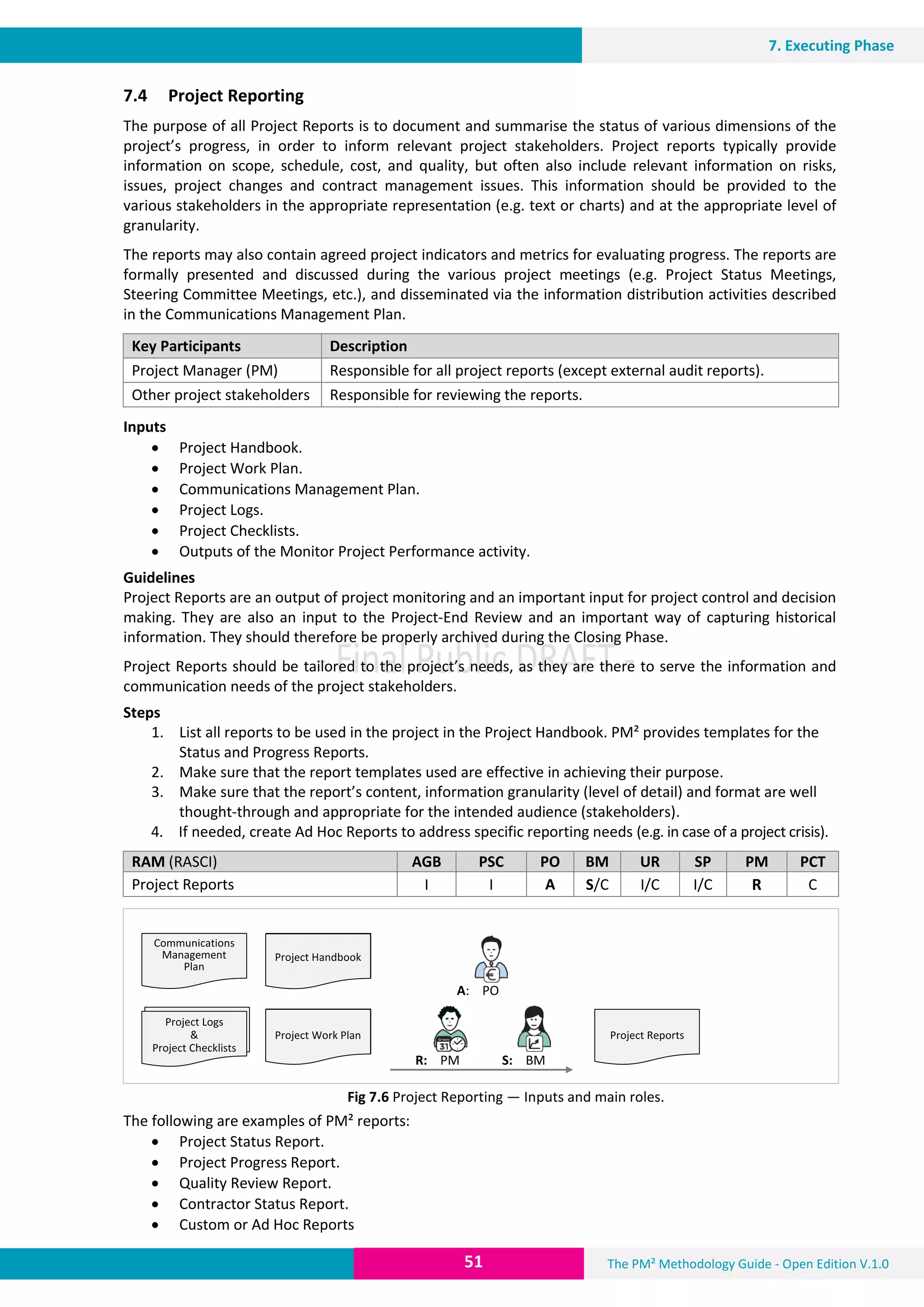 The PM² Methodology Guide - Open Edition V.1.051
7. Executing Phase
7.4 Project Reporting
The purpose of all Project Reports is to document and summarise the status of various dimensions of the
project’s progress, in order to inform relevant project stakeholders. Project reports typically provide
information on scope, schedule, cost, and quality, but often also include relevant information on risks,
issues, project changes and contract management issues. This information should be provided to the
various stakeholders in the appropriate representation (e.g. text or charts) and at the appropriate level of
granularity.
The reports may also contain agreed project indicators and metrics for evaluating progress. The reports are
formally presented and discussed during the various project meetings (e.g. Project Status Meetings,
Steering Committee Meetings, etc.), and disseminated via the information distribution activities described
in the Communications Management Plan.
Key Participants Description
Project Manager (PM) Responsible for all project reports (except external audit reports).
Other project stakeholders Responsible for reviewing the reports.
Inputs
 Project Handbook.
 Project Work Plan.
 Communications Management Plan.
 Project Logs.
 Project Checklists.
 Outputs of the Monitor Project Performance activity.
Guidelines
Project Reports are an output of project monitoring and an important input for project control and decision
making. They are also an input to the Project-End Review and an important way of capturing historical
information. They should therefore be properly archived during the Closing Phase.
Project Reports should be tailored to the project’s needs, as they are there to serve the information and
communication needs of the project stakeholders.
Steps
1. List all reports to be used in the project in the Project Handbook. PM² provides templates for the
Status and Progress Reports.
2. Make sure that the report templates used are effective in achieving their purpose.
3. Make sure that the report’s content, information granularity (level of detail) and format are well
thought-through and appropriate for the intended audience (stakeholders).
4. If needed, create Ad Hoc Reports to address specific reporting needs (e.g. in case of a project crisis).
RAM (RASCI) AGB PSC PO BM UR SP PM PCT
Project Reports I I A S/C I/C I/C R C
Fig 7.6 Project Reporting — Inputs and main roles.
The following are examples of PM² reports:
 Project Status Report.
 Project Progress Report.
 Quality Review Report.
 Contractor Status Report.
 Custom or Ad Hoc Reports
A: PO
R: PM S: BM
Project Work Plan Project Reports
Transition Plan &
Business
Implementation
Plan
Project Work Plan
Communications
Management
Plan
Project Handbook
Project Charter
&
Business Case
Project Logs
&
Project Checklists
 