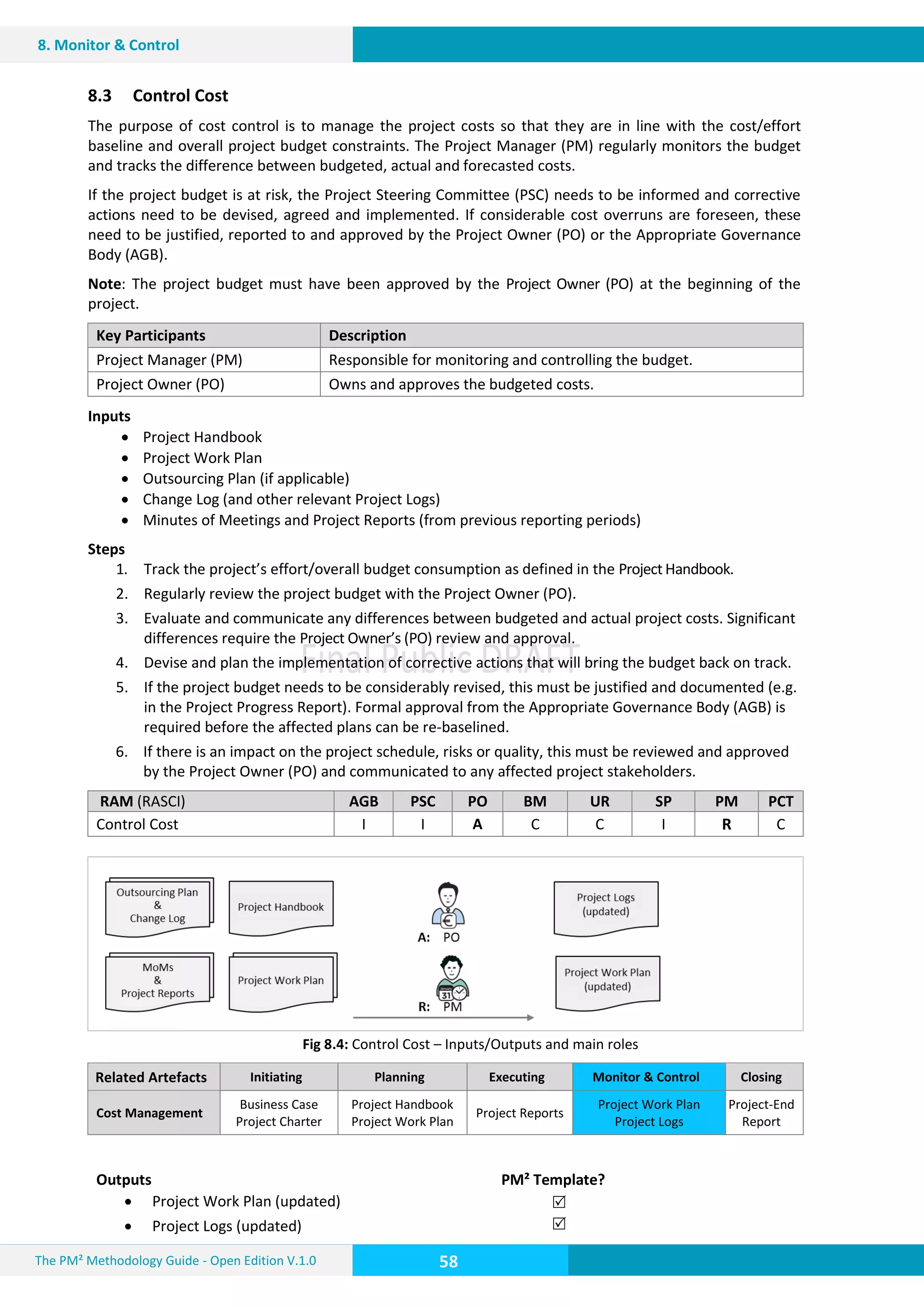 The PM² Methodology Guide - Open Edition V.1.0
Guide
58
8. Monitor & Control
8.3 Control Cost
The purpose of cost control is to manage the project costs so that they are in line with the cost/effort
baseline and overall project budget constraints. The Project Manager (PM) regularly monitors the budget
and tracks the difference between budgeted, actual and forecasted costs.
If the project budget is at risk, the Project Steering Committee (PSC) needs to be informed and corrective
actions need to be devised, agreed and implemented. If considerable cost overruns are foreseen, these
need to be justified, reported to and approved by the Project Owner (PO) or the Appropriate Governance
Body (AGB).
Note: The project budget must have been approved by the Project Owner (PO) at the beginning of the
project.
Key Participants Description
Project Manager (PM) Responsible for monitoring and controlling the budget.
Project Owner (PO) Owns and approves the budgeted costs.
Inputs
 Project Handbook
 Project Work Plan
 Outsourcing Plan (if applicable)
 Change Log (and other relevant Project Logs)
 Minutes of Meetings and Project Reports (from previous reporting periods)
Steps
1. Track the project’s effort/overall budget consumption as defined in the Project Handbook.
2. Regularly review the project budget with the Project Owner (PO).
3. Evaluate and communicate any differences between budgeted and actual project costs. Significant
differences require the Project Owner’s (PO) review and approval.
4. Devise and plan the implementation of corrective actions that will bring the budget back on track.
5. If the project budget needs to be considerably revised, this must be justified and documented (e.g.
in the Project Progress Report). Formal approval from the Appropriate Governance Body (AGB) is
required before the affected plans can be re-baselined.
6. If there is an impact on the project schedule, risks or quality, this must be reviewed and approved
by the Project Owner (PO) and communicated to any affected project stakeholders.
RAM (RASCI) AGB PSC PO BM UR SP PM PCT
Control Cost I I A C C I R C
Fig 8.4: Control Cost – Inputs/Outputs and main roles
Related Artefacts Initiating Planning Executing Monitor & Control Closing
Cost Management
Business Case
Project Charter
Project Handbook
Project Work Plan
Project Reports
Project Work Plan
Project Logs
Project-End
Report
Outputs PM² Template?
 Project Work Plan (updated)
 Project Logs (updated)


 