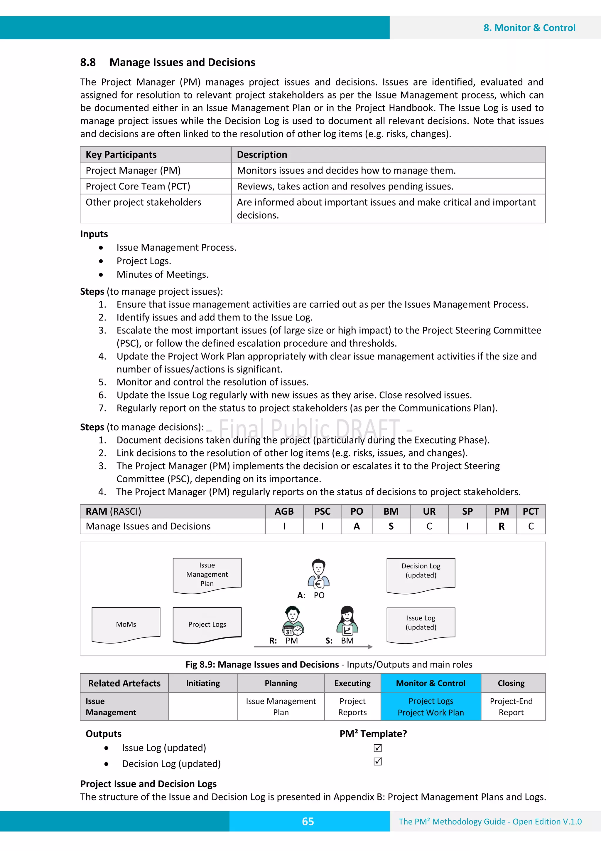 The PM² Methodology Guide - Open Edition V.1.0
Guide
65
8. Monitor & Control
8.8 Manage Issues and Decisions
The Project Manager (PM) manages project issues and decisions. Issues are identified, evaluated and
assigned for resolution to relevant project stakeholders as per the Issue Management process, which can
be documented either in an Issue Management Plan or in the Project Handbook. The Issue Log is used to
manage project issues while the Decision Log is used to document all relevant decisions. Note that issues
and decisions are often linked to the resolution of other log items (e.g. risks, changes).
Key Participants Description
Project Manager (PM) Monitors issues and decides how to manage them.
Project Core Team (PCT) Reviews, takes action and resolves pending issues.
Other project stakeholders Are informed about important issues and make critical and important
decisions.
Inputs
 Issue Management Process.
 Project Logs.
 Minutes of Meetings.
Steps (to manage project issues):
1. Ensure that issue management activities are carried out as per the Issues Management Process.
2. Identify issues and add them to the Issue Log.
3. Escalate the most important issues (of large size or high impact) to the Project Steering Committee
(PSC), or follow the defined escalation procedure and thresholds.
4. Update the Project Work Plan appropriately with clear issue management activities if the size and
number of issues/actions is significant.
5. Monitor and control the resolution of issues.
6. Update the Issue Log regularly with new issues as they arise. Close resolved issues.
7. Regularly report on the status to project stakeholders (as per the Communications Plan).
Steps (to manage decisions):
1. Document decisions taken during the project (particularly during the Executing Phase).
2. Link decisions to the resolution of other log items (e.g. risks, issues, and changes).
3. The Project Manager (PM) implements the decision or escalates it to the Project Steering
Committee (PSC), depending on its importance.
4. The Project Manager (PM) regularly reports on the status of decisions to project stakeholders.
RAM (RASCI) AGB PSC PO BM UR SP PM PCT
Manage Issues and Decisions I I A S C I R C
Fig 8.9: Manage Issues and Decisions - Inputs/Outputs and main roles
Related Artefacts Initiating Planning Executing Monitor & Control Closing
Issue
Management
Issue Management
Plan
Project
Reports
Project Logs
Project Work Plan
Project-End
Report
Outputs PM² Template?
 Issue Log (updated)
 Decision Log (updated)


Project Issue and Decision Logs
The structure of the Issue and Decision Log is presented in Appendix B: Project Management Plans and Logs.
A: PO
R: PM S: BM
Issue Log
(updated)
Decision Log
(updated)
Issue
Management
Plan
Issue
Management
Plan
MoMs Project Logs
 
