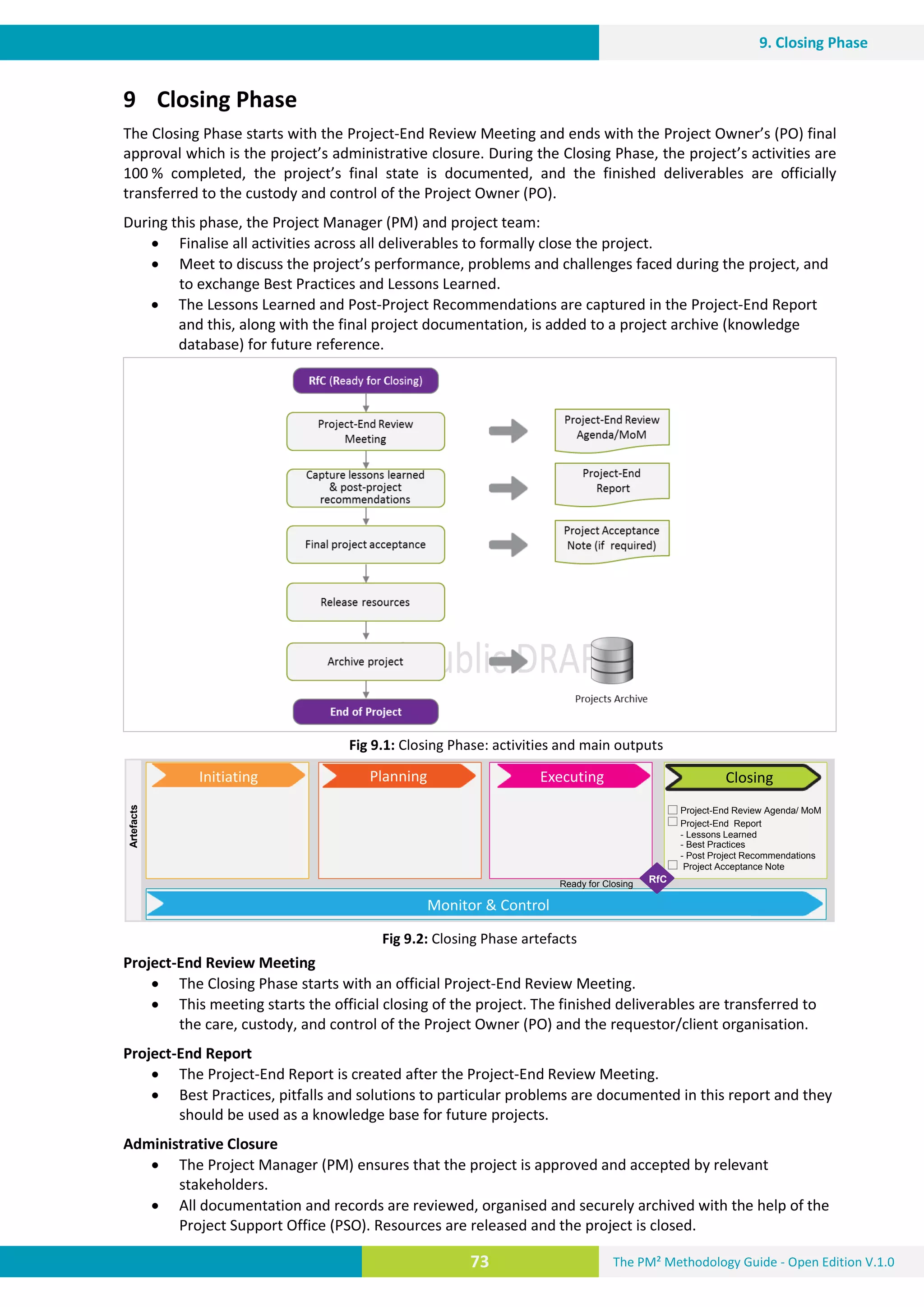 The PM² Methodology Guide - Open Edition V.1.0
Guide
73
9. Closing Phase
9 Closing Phase
The Closing Phase starts with the Project-End Review Meeting and ends with the Project Owner’s (PO) final
approval which is the project’s administrative closure. During the Closing Phase, the project’s activities are
100 % completed, the project’s final state is documented, and the finished deliverables are officially
transferred to the custody and control of the Project Owner (PO).
During this phase, the Project Manager (PM) and project team:
 Finalise all activities across all deliverables to formally close the project.
 Meet to discuss the project’s performance, problems and challenges faced during the project, and
to exchange Best Practices and Lessons Learned.
 The Lessons Learned and Post-Project Recommendations are captured in the Project-End Report
and this, along with the final project documentation, is added to a project archive (knowledge
database) for future reference.
Fig 9.1: Closing Phase: activities and main outputs
Fig 9.2: Closing Phase artefacts
Project-End Review Meeting
 The Closing Phase starts with an official Project-End Review Meeting.
 This meeting starts the official closing of the project. The finished deliverables are transferred to
the care, custody, and control of the Project Owner (PO) and the requestor/client organisation.
Project-End Report
 The Project-End Report is created after the Project-End Review Meeting.
 Best Practices, pitfalls and solutions to particular problems are documented in this report and they
should be used as a knowledge base for future projects.
Administrative Closure
 The Project Manager (PM) ensures that the project is approved and accepted by relevant
stakeholders.
 All documentation and records are reviewed, organised and securely archived with the help of the
Project Support Office (PSO). Resources are released and the project is closed.
Artefacts
Project-End Review Agenda/ MoM
Project-End Report
- Lessons Learned
- Best Practices
- Post Project Recommendations
Project Acceptance Note
Initiating Planning Executing
Monitor & Control
Closing
Ready for Closing RfC
 