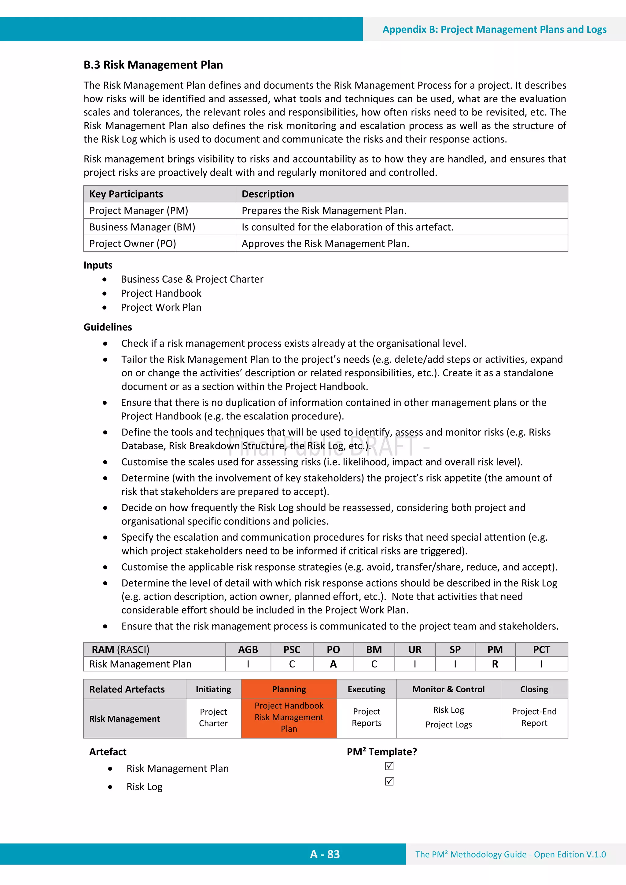 The PM² Methodology Guide - Open Edition V.1.0
Guide
A - 83
Appendix B: Project Management Plans and Logs
B.3 Risk Management Plan
The Risk Management Plan defines and documents the Risk Management Process for a project. It describes
how risks will be identified and assessed, what tools and techniques can be used, what are the evaluation
scales and tolerances, the relevant roles and responsibilities, how often risks need to be revisited, etc. The
Risk Management Plan also defines the risk monitoring and escalation process as well as the structure of
the Risk Log which is used to document and communicate the risks and their response actions.
Risk management brings visibility to risks and accountability as to how they are handled, and ensures that
project risks are proactively dealt with and regularly monitored and controlled.
Key Participants Description
Project Manager (PM) Prepares the Risk Management Plan.
Business Manager (BM) Is consulted for the elaboration of this artefact.
Project Owner (PO) Approves the Risk Management Plan.
Inputs
 Business Case & Project Charter
 Project Handbook
 Project Work Plan
Guidelines
 Check if a risk management process exists already at the organisational level.
 Tailor the Risk Management Plan to the project’s needs (e.g. delete/add steps or activities, expand
on or change the activities’ description or related responsibilities, etc.). Create it as a standalone
document or as a section within the Project Handbook.
 Ensure that there is no duplication of information contained in other management plans or the
Project Handbook (e.g. the escalation procedure).
 Define the tools and techniques that will be used to identify, assess and monitor risks (e.g. Risks
Database, Risk Breakdown Structure, the Risk Log, etc.).
 Customise the scales used for assessing risks (i.e. likelihood, impact and overall risk level).
 Determine (with the involvement of key stakeholders) the project’s risk appetite (the amount of
risk that stakeholders are prepared to accept).
 Decide on how frequently the Risk Log should be reassessed, considering both project and
organisational specific conditions and policies.
 Specify the escalation and communication procedures for risks that need special attention (e.g.
which project stakeholders need to be informed if critical risks are triggered).
 Customise the applicable risk response strategies (e.g. avoid, transfer/share, reduce, and accept).
 Determine the level of detail with which risk response actions should be described in the Risk Log
(e.g. action description, action owner, planned effort, etc.). Note that activities that need
considerable effort should be included in the Project Work Plan.
 Ensure that the risk management process is communicated to the project team and stakeholders.
RAM (RASCI) AGB PSC PO BM UR SP PM PCT
Risk Management Plan I C A C I I R I
Related Artefacts Initiating Planning Executing Monitor & Control Closing
Risk Management
Project
Charter
Project Handbook
Risk Management
Plan
Project
Reports
Risk Log
Project Logs
Project-End
Report
Artefact PM² Template?
 Risk Management Plan
 Risk Log


 