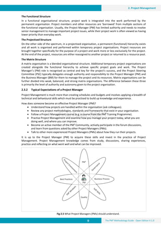 Pm2 project managment methodology guide | PDF