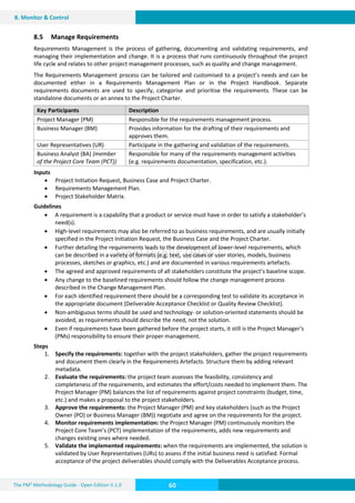 Pm2 project managment methodology guide | PDF