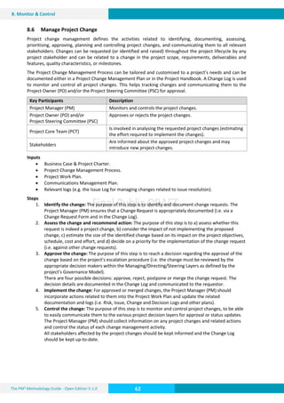 Pm2 project managment methodology guide | PDF
