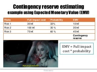 @elodescharmes
Contingency reserve estimating
example using Expected Monetary Value (EMV)
Risks Full impact cost Probabili...