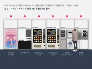 Self Check-in모니터OR
스크린설치
Vending Machine
(객실비품)
Vending Machine
(조식/음료)
전자제품
(전자렌지,정수기,코인세탁기)
1 2 3 4 5 6
전자제품
(커피머신)
 