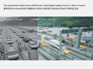 Normal gate – Long queue Hi-Pass – No queue
 