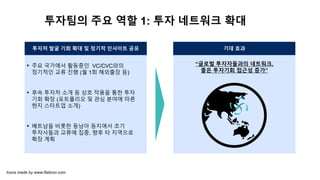 투자팀의 주요 역할 1: 투자 네트워크 확대
투자처 발굴 기회 확대 및 정기적 인사이트 공유
▪ 주요 국가에서 활동중인 VC/CVC와의
정기적인 교류 진행 (월 1회 해외출장 등)
▪ 후속 투자처 소개 등 상호 작용을 통한 투자
기회 확장 (포트폴리오 및 관심 분야에 따른
현지 스타트업 소개)
▪ 베트남을 비롯한 동남아 등지에서 초기
투자사들과 교류에 집중, 향후 타 지역으로
확장 계획
기대 효과
“글로벌 투자자들과의 네트워크,
좋은 투자기회 접근성 증가”
Icons made by www.flaticon.com
 