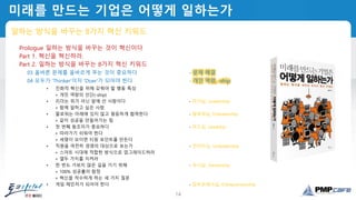 14
미래를 만드는 기업은 어떻게 일하는가
일하는 방식을 바꾸는 8가지 혁신 키워드
Prologue 일하는 방식을 바꾸는 것이 혁신이다
Part 1. 혁신을 혁신하라.
Part 2. 일하는 방식을 바꾸는 8가지 혁신 키워드
03 올바른 문제를 올바르게 푸는 것이 중요하다 - 문제 해결
04 모두가 'Thinker'이자 'Doer'가 되어야 한다 - 개인 역량, -ship
• 진화적 혁신을 위해 갖춰야 할 행동 특성
+ 개인 역량의 선단(-ship)
• 리더는 위가 아닌 앞에 선 사람이다 - 리더십, Leadership
+ 함께 일하고 싶은 사람
• 팔로워는 아래에 있지 않고 평등하게 협력한다 - 팔로워십, Followership
+ 같이 성공을 만들어가는 팀
• 첫 번째 동조자가 중요하다 - 리드십, Leadship
+ 따라가기 쉬워야 한다
+ 세명이 모이면 티핑 포인트를 만든다
• 직원을 여전히 경영의 대상으로 보는가 - 언리더십, Unleadership
+ 스마트 시대에 적합한 방식으로 업그레이드하라
+ 열두 가지를 지켜라
• 한 번도 가보지 않은 길을 가기 위해 - 오너십, Ownership
+ 100% 성공률의 함정
+ 혁신을 착수하게 하는 세 가지 질문
• 게임 체인저가 되어야 한다 - 앙트프레너십, Entrepreneurship
 