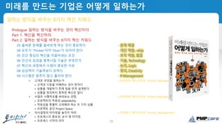 19
미래를 만드는 기업은 어떻게 일하는가
일하는 방식을 바꾸는 8가지 혁신 키워드
Prologue 일하는 방식을 바꾸는 것이 혁신이다
Part 1. 혁신을 혁신하라.
Part 2. 일하는 방식을 바꾸는 8가지 혁신 키워드
03 올바른 문제를 올바르게 푸는 것이 중요하다 - 문제 해결
04 모두가 'Thinker'이자 'Doer'가 되어야 한다 - 개인 역량, -ship
05 인간 중심의 혁신을 이끌어내는 조건 - 조직 역량, 협업
06 인간의 감성을 충족시킬 기술은 무엇인가 - 기술, Technology
07 혁신의 과정에서 수렴이 중요한 이유 - 논리, Logic
08 상상력이 기술력보다 강하다 - 창의, Creativity
09 시스템은 멈추지 말고 흘러야 한다 - P-Management
• 고객은 무엇을 원하는가 - 프로덕트 매니지먼트, Product Management
+ 고객과 시장을 이해하는 것이 먼저다
+ 상품을 개발하기 전에 팀을 먼저 설계한다
+ 상품을 정의하지 못하면 혁신은 없다
• 수많은 시행착오를 바라보는 관점 - 프로젝트 매니지먼트, Project Management
+ 프로젝트의 적응성 adaptability
+ 적응성을 특별히 고려해야 하는 두 가지 상황
+ 프로젝트 공간 Project Space
• 의사결정의 타이밍을 놓치지 마라 - 프로세스 매니지먼트, Process Management
+ 프로세스의 중요성: 순서 및 타이밍
+ 프로세스 시작의 의미
 