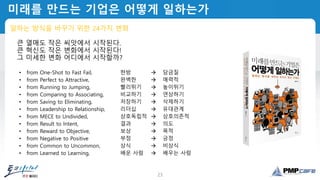 23
미래를 만드는 기업은 어떻게 일하는가
일하는 방식을 바꾸기 위한 24가지 변화
큰 열매도 작은 씨앗에서 시작된다.
큰 혁신도 작은 변화에서 시작된다!
그 미세한 변화 어디에서 시작할까?
• from One-Shot to Fast Fail, 한방  담금질
• from Perfect to Attractive, 완벽한  매력적
• from Running to Jumping, 빨리뛰기  높이뛰기
• from Comparing to Associating, 비교하기  연상하기
• from Saving to Eliminating, 저장하기  삭제하기
• from Leadership to Relationship, 리더십  유대관계
• from MECE to Undivided, 상호독립적  상호의존적
• from Result to Intent, 결과  의도
• from Reward to Objective, 보상  목적
• from Negative to Positive 부정  긍정
• from Common to Uncommon, 상식  비상식
• from Learned to Learning, 배운 사람  배우는 사람
 