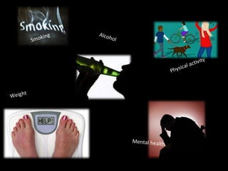 Smoking
Mental health
Alcohol
Physical activity
Weight
 