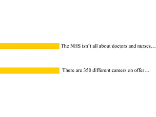 There are 350 different careers on offer…
The NHS isn’t all about doctors and nurses…
 