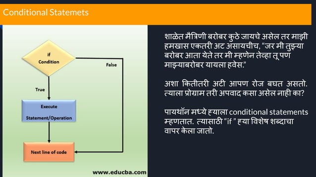 Python Building Blocks | PPT