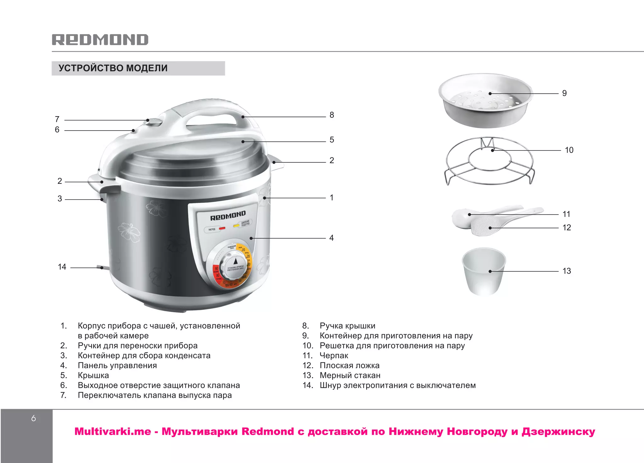 6
1.	 Корпус прибора с чашей, установленной
в рабочей камере
2.	 Ручки для переноски прибора
3.	 Контейнер для сбора конденсата
4.	 Панель управления
5.	 Крышка
6.	 Выходное отверстие защитного клапана
7.	 Переключатель клапана выпуска пара
8.	 Ручка крышки
9.	 Контейнер для приготовления на пару
10.	 Решетка для приготовления на пару
11.	 Черпак
12.	 Плоская ложка
13.	 Мерный стакан
14.	 Шнур электропитания с выключателем
УСТРОЙСТВО МОДЕЛИ
1
4
2
5
8
3
2
14
6
7
9
12
11
13
10
Multivarki.me - Мультиварки Redmond c доставкой по Нижнему Новгороду и Дзержинску
 