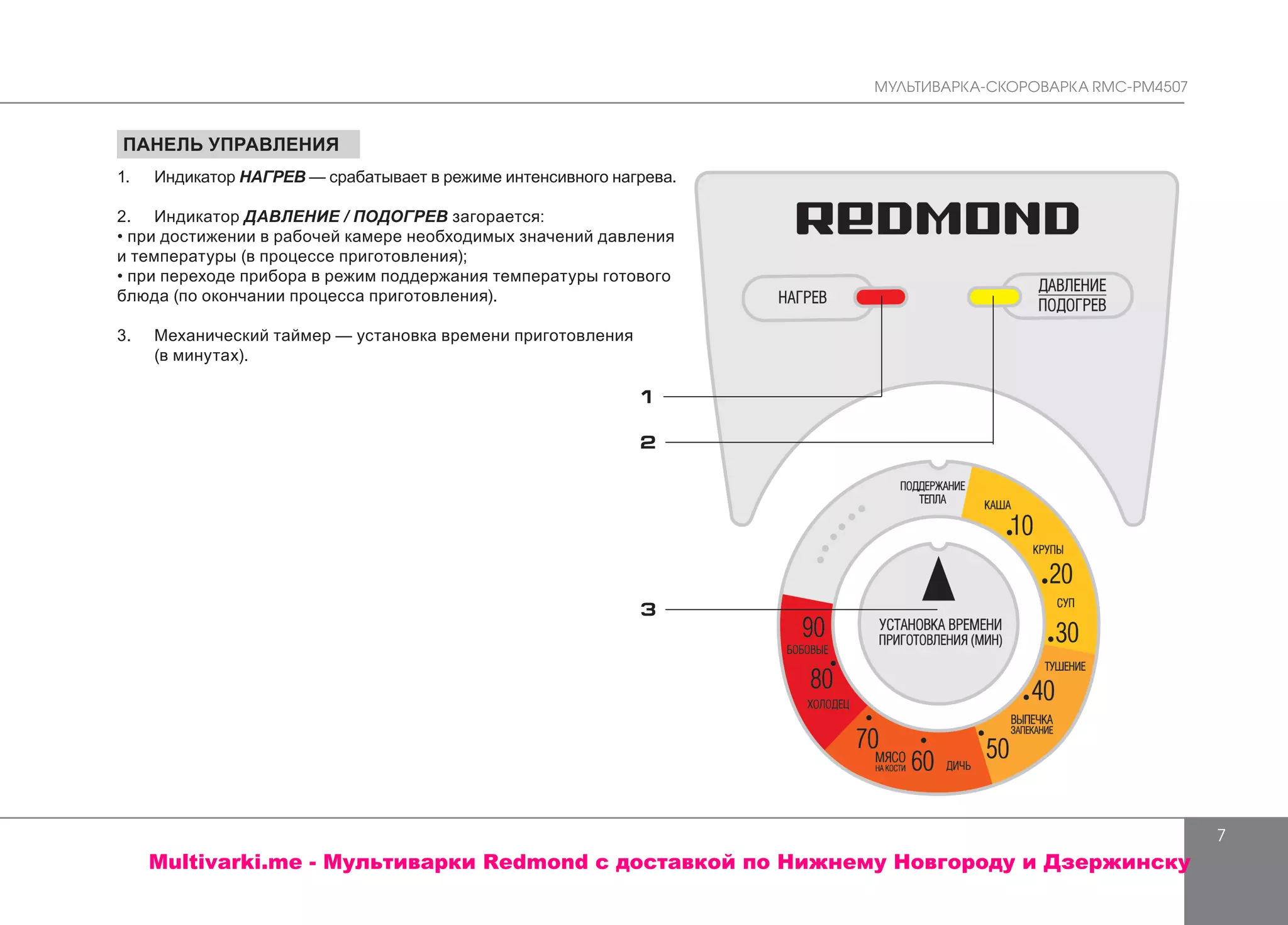 МУЛЬТИВАРКА-СКОРОВАРКА RMC-PM4507
7
ПАНЕЛЬ УПРАВЛЕНИЯ
1.	 Индикатор НАГРЕВ — срабатывает в режиме интенсивного нагрева.
2.	 Индикатор ДАВЛЕНИЕ / ПОДОГРЕВ загорается:
• при достижении в рабочей камере необходимых значений давления
и температуры (в процессе приготовления);
• при переходе прибора в режим поддержания температуры готового
блюда (по окончании процесса приготовления).
3.	 Механический таймер — установка времени приготовления
(в минутах).
1
2
3
Multivarki.me - Мультиварки Redmond c доставкой по Нижнему Новгороду и Дзержинску
 