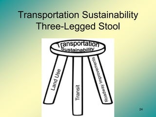 Stool Logistics Sarah Devlin - Gorham East West Corridor Feasibility Study | PDF