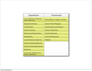 Friday 16 November 12
 