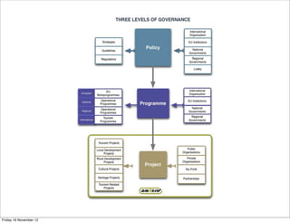 !


Friday 16 November 12
 