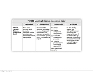 Friday 16 November 12
 