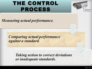 THE CONTROL
PROCESS
 