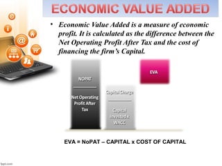 • Economic Value Added is a measure of economic
profit. It is calculated as the difference between the
Net Operating Profit After Tax and the cost of
financing the firm’s Capital.
EVA = NoPAT – CAPITAL x COST OF CAPITAL
 