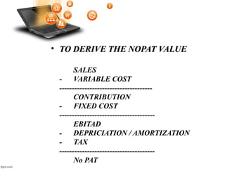 • TO DERIVE THE NOPAT VALUETO DERIVE THE NOPAT VALUE
SALES
- VARIABLE COST
-------------------------------------
CONTRIBUTION
- FIXED COST
--------------------------------------
EBITAD
- DEPRICIATION / AMORTIZATION
- TAX
--------------------------------------
No PAT
 