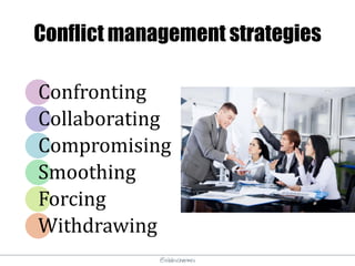 @elodescharmes
Conflict management strategies
Confronting
Collaborating
Compromising
Smoothing
Forcing
Withdrawing
 